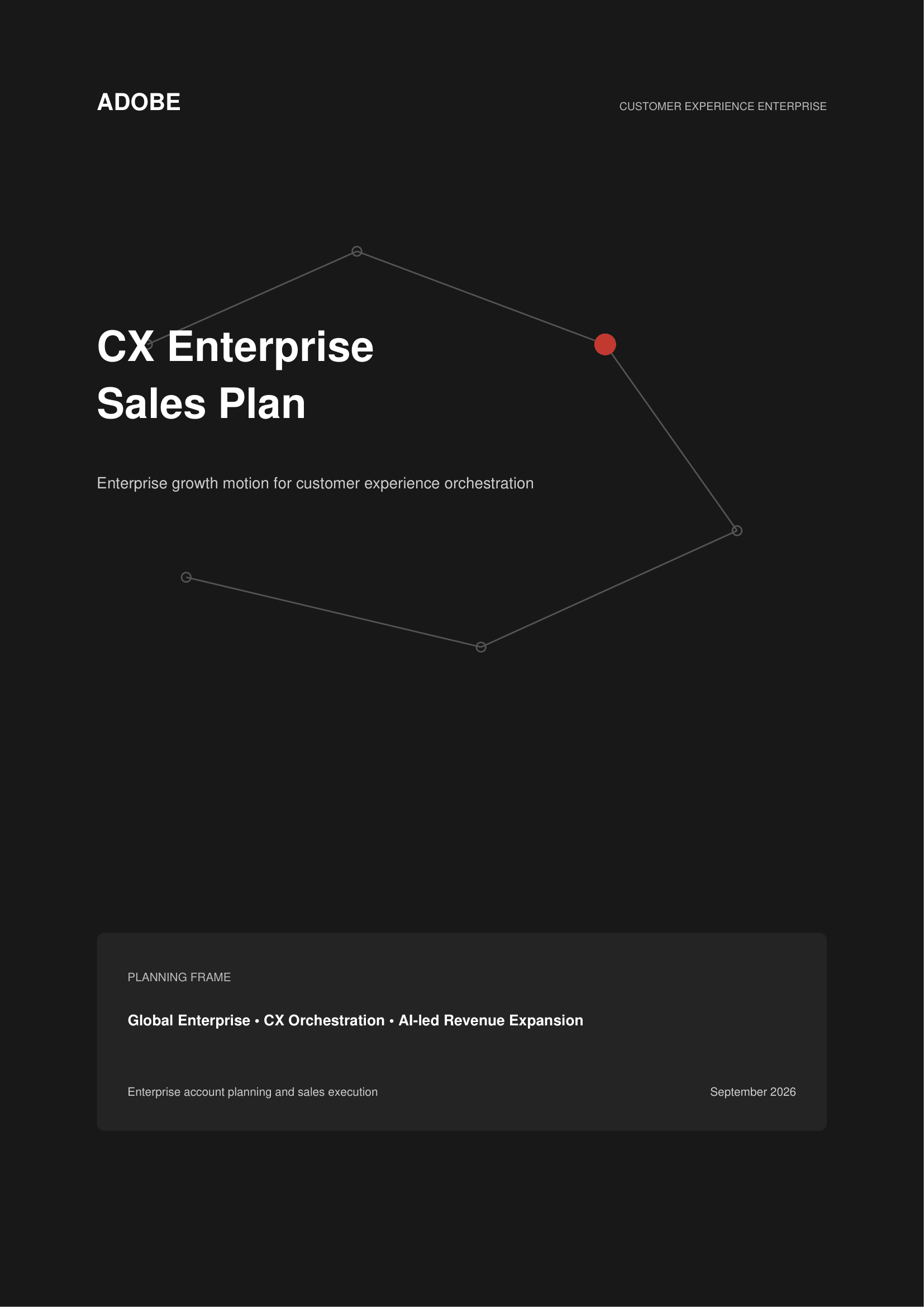 Adobe’s CX Enterprise Sales Plan - Free AI Sales Plan Generator, 50+ Real Sales Plan Examples