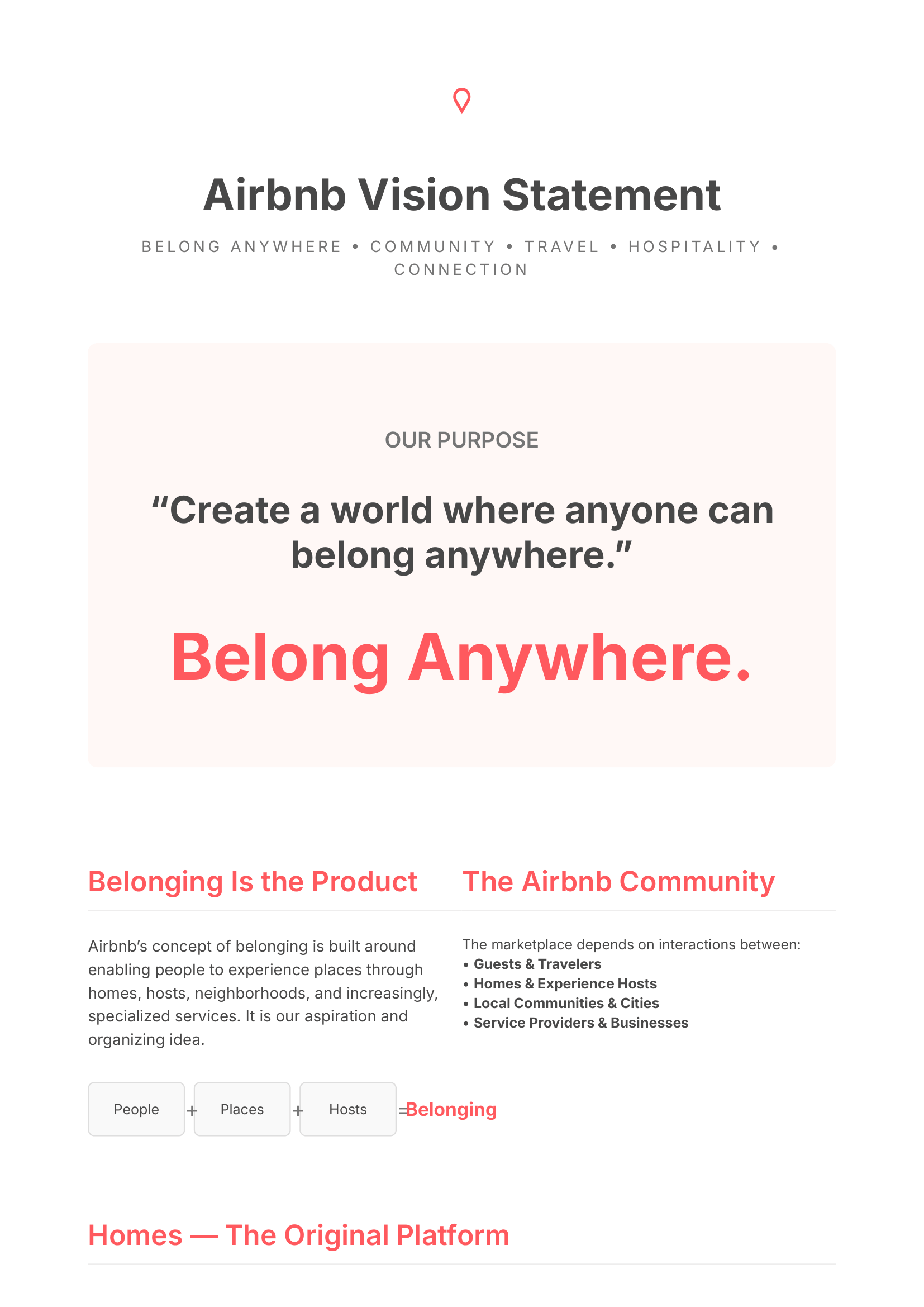 Airbnb Vision Statement - Free AI Vision Board Generator, 40+ Real Vision Board Examples