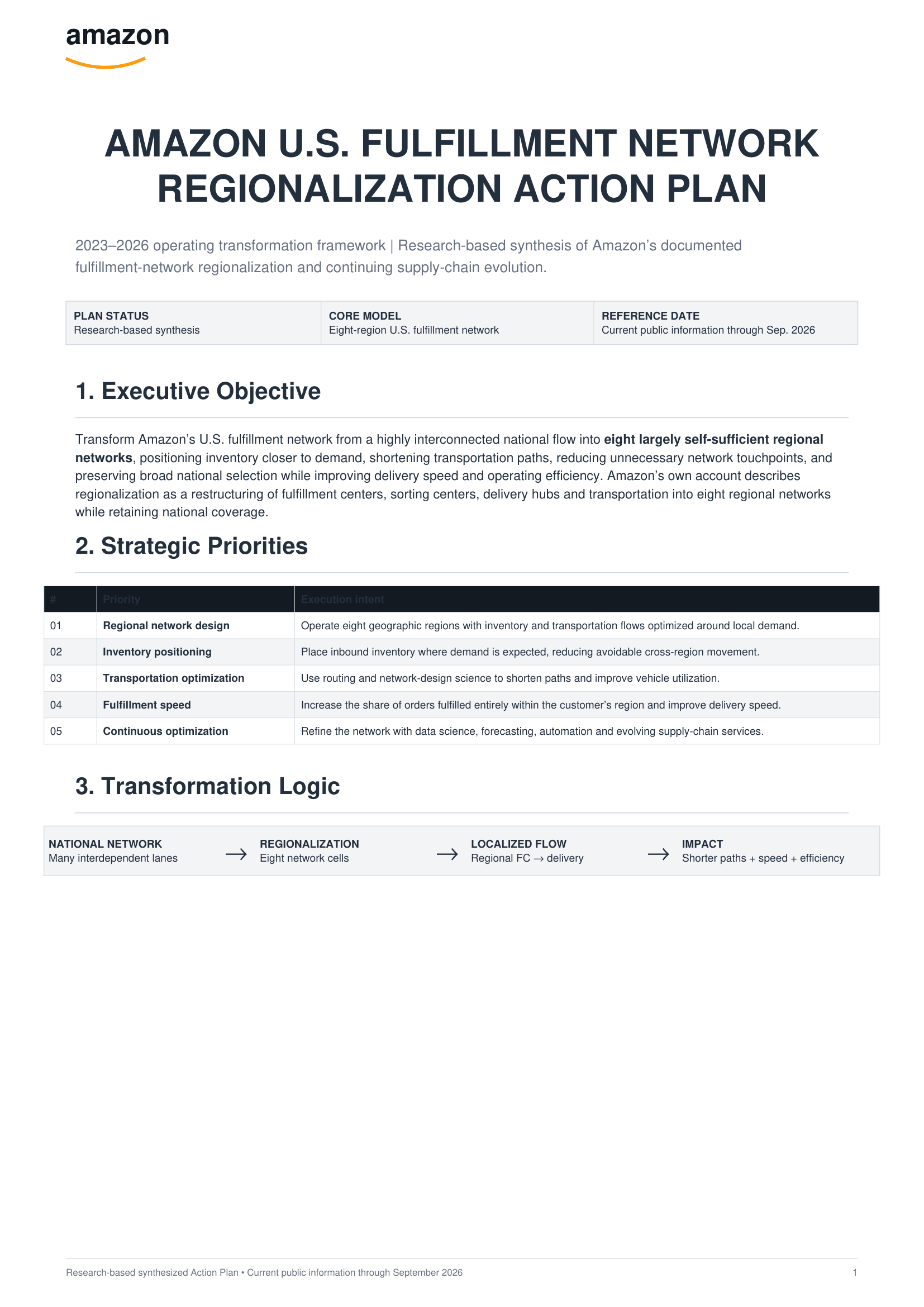 Amazon’s U.S. Fulfillment Network Regionalization Action Plan - Free AI Action Plan Generator, 50+ Real Action Plan Examples