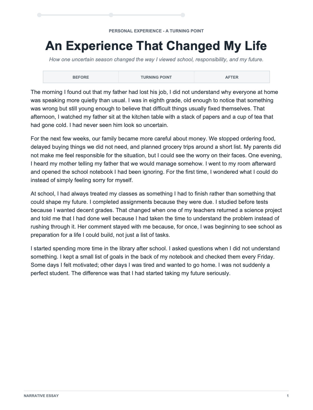 An Experience That Changed My Life Narrative Essay - Free AI Narrative Essay Generator, 50+ Real Narrative Essay Examples