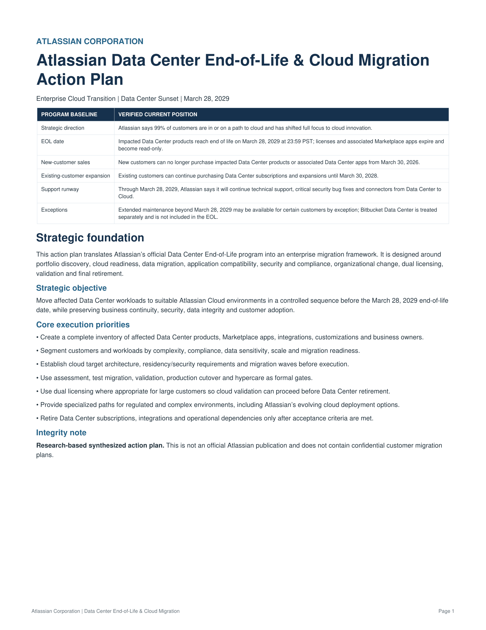 Atlassian Data Center End-of-Life & Cloud Migration Action Plan - Free AI Action Plan Generator, 50+ Real Action Plan Examples