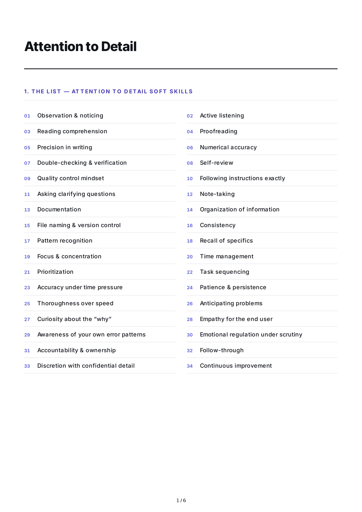 Attention to Detail Soft Skills - Free AI Soft Skills Generator, 50+ Real Soft Skills Examples