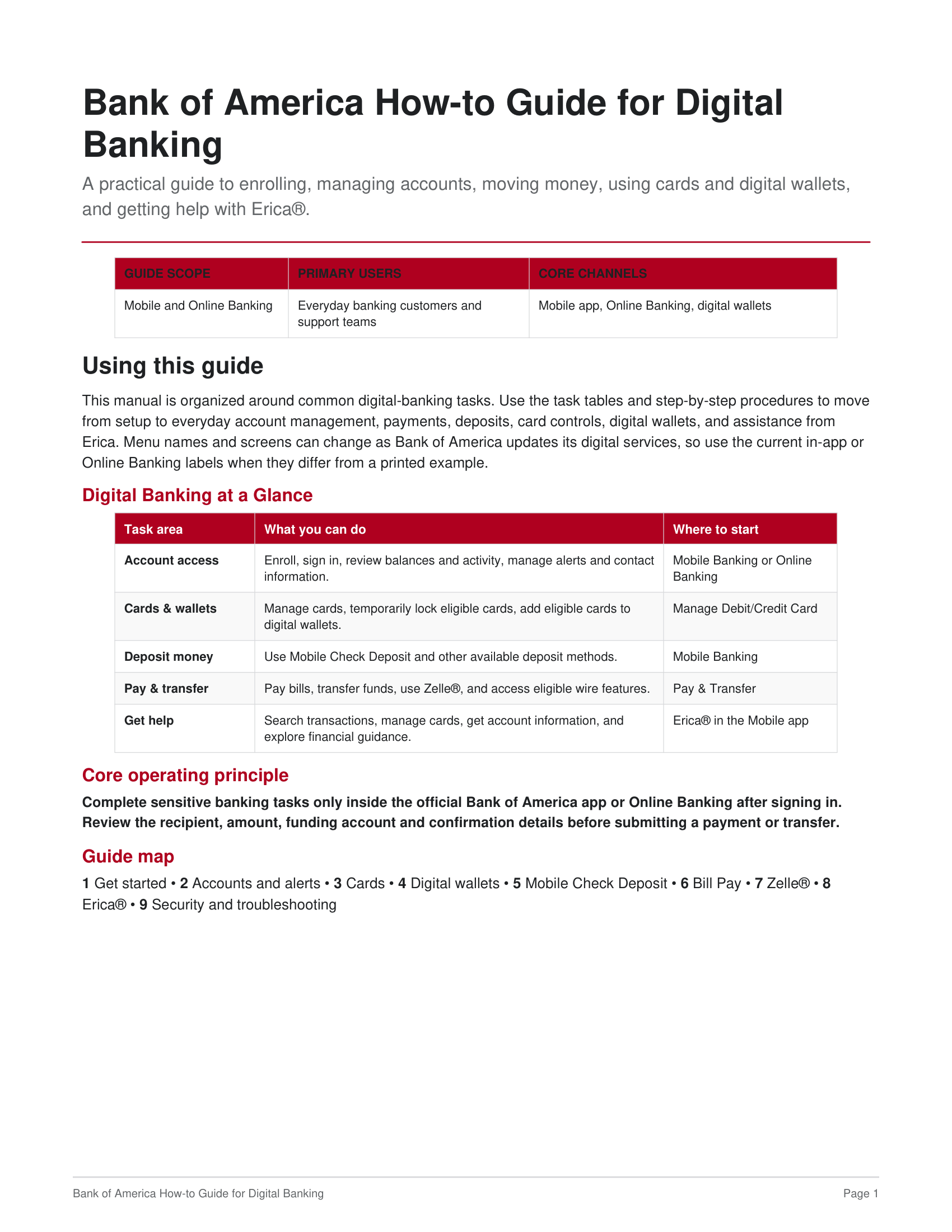 Bank of America How to Guide for Digital Banking - Free AI Guide Generator, 50+ Real Guide Examples