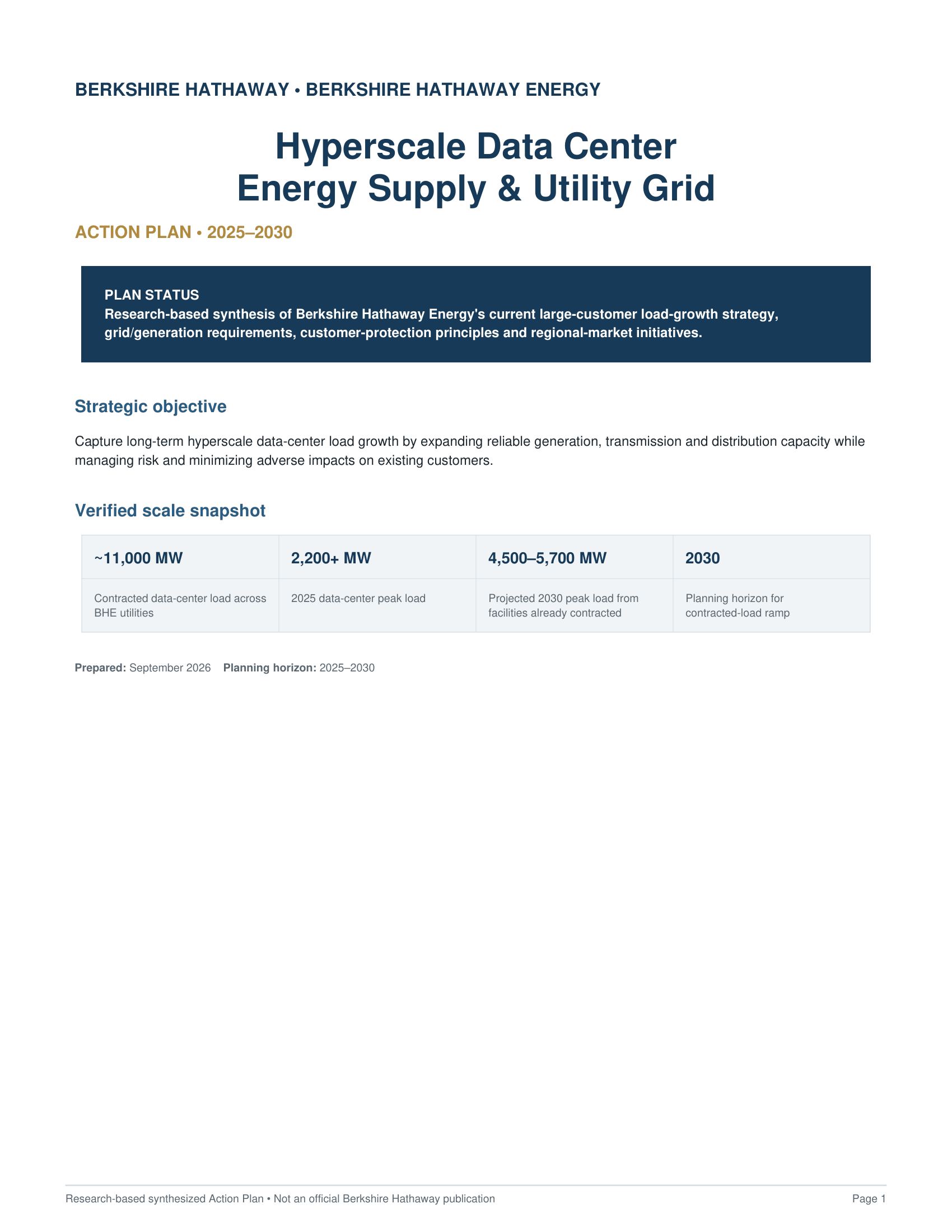 Berkshire Hathaway's Hyperscale Data Center Energy Supply and Utility Grid Action Plan - Free AI Action Plan Generator, 50+ Real Action Plan Examples
