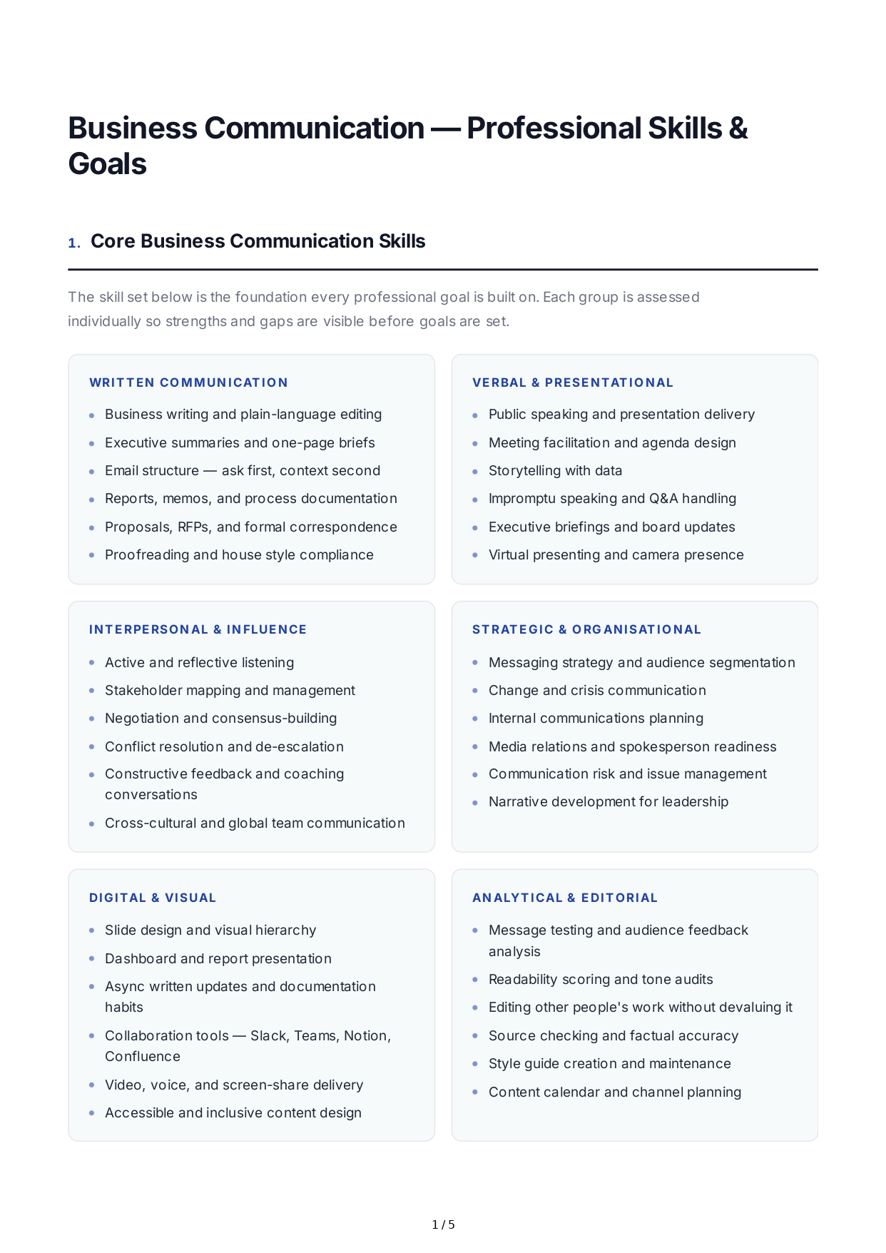 Business Communication Professional Goals - Free AI Professional Goals Generator, 50+ Real Professional Goals Examples