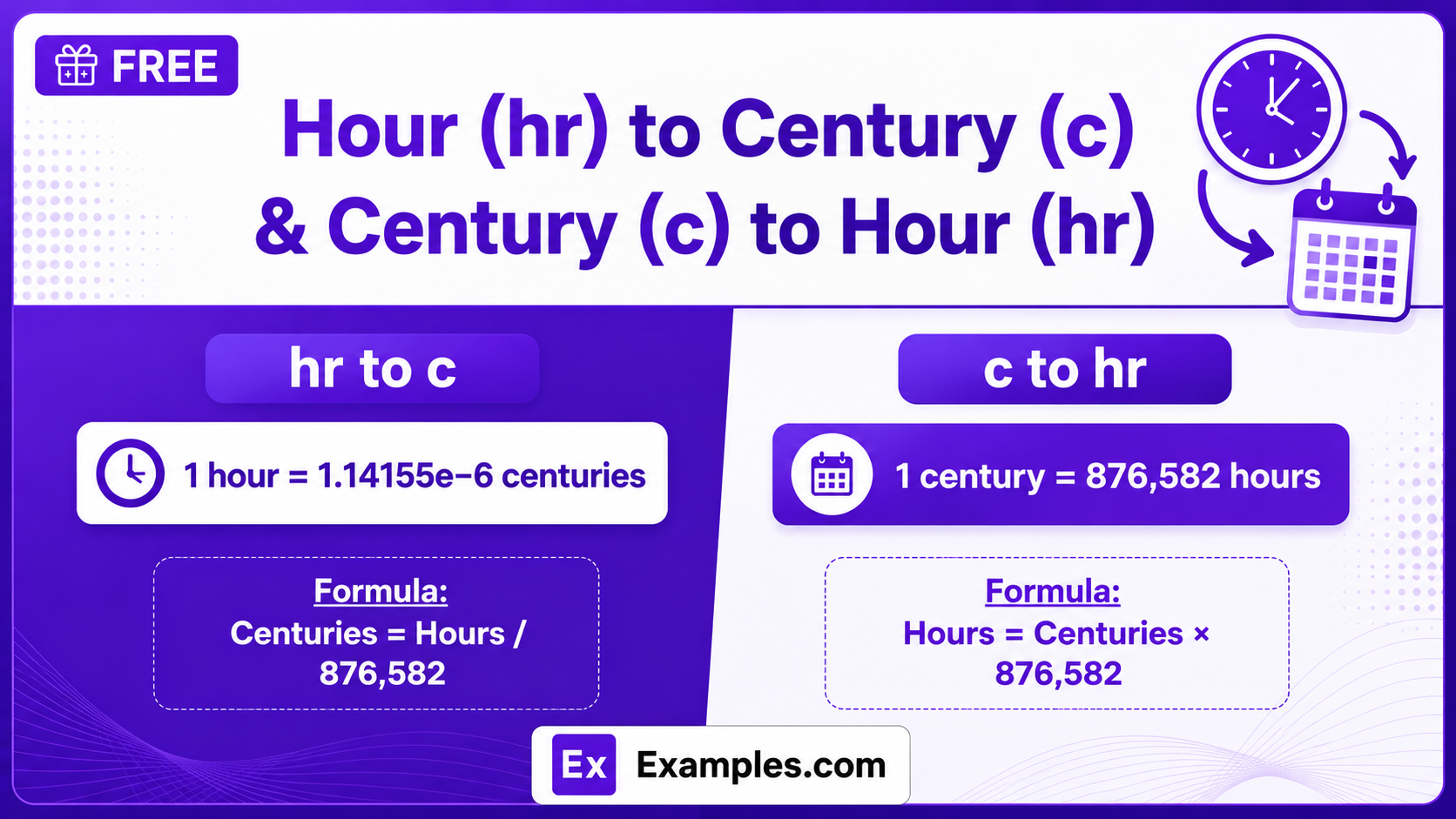 C to Hr