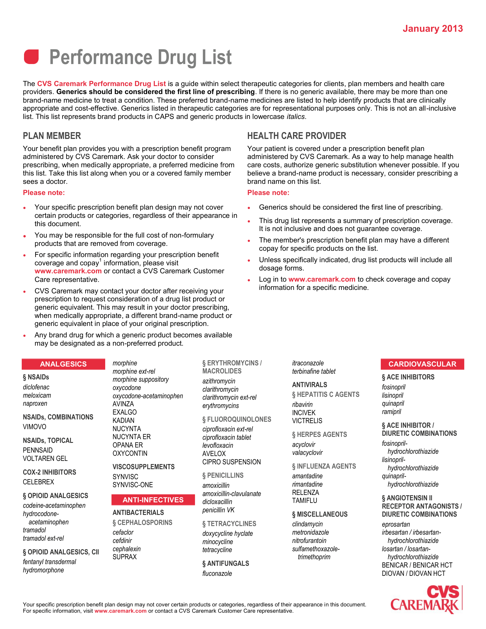 CVS Caremark Performance Drug List Guide - Free AI Guide Generator, 50+ Real Guide Examples