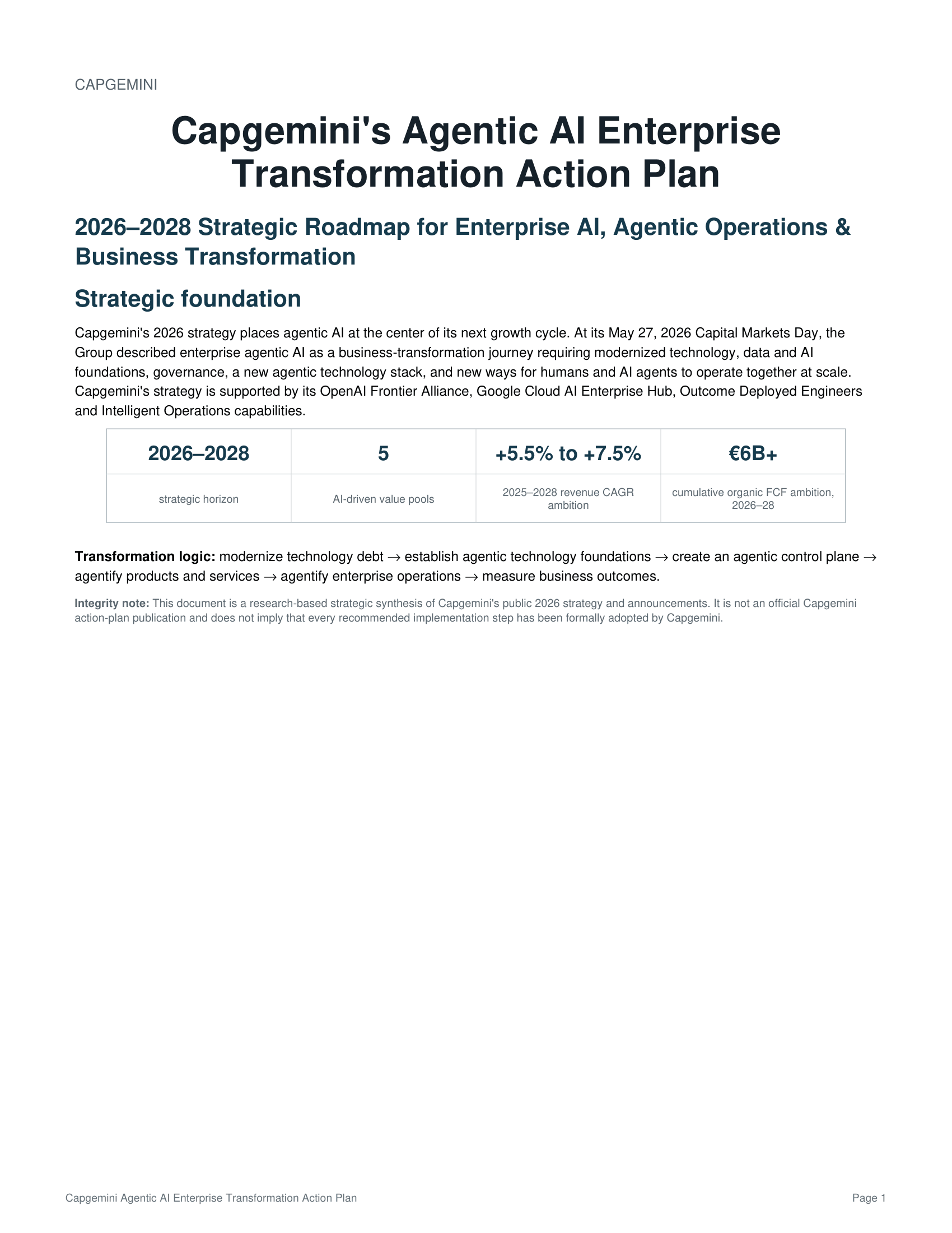 Capgemini's Agentic AI Enterprise Transformation Action Plan - Free AI Action Plan Generator, 50+ Real Action Plan Examples