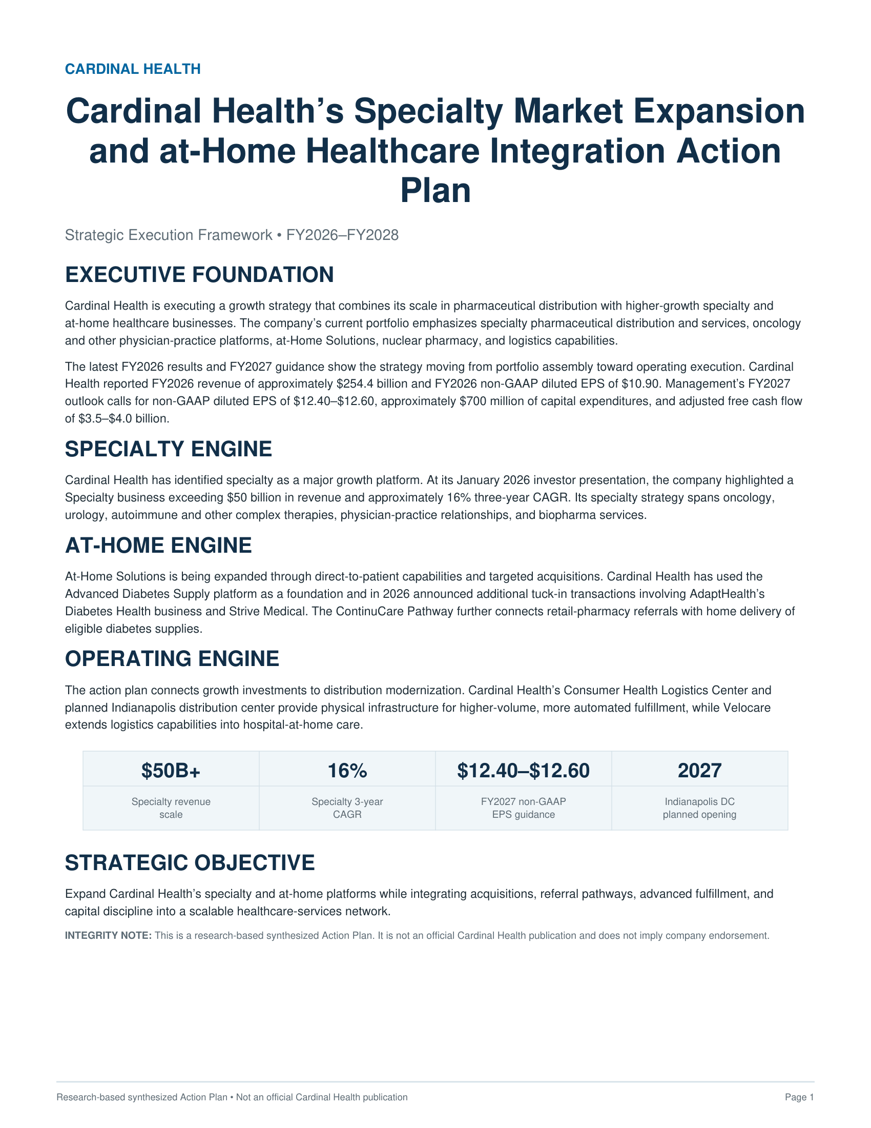 Cardinal Health’s Specialty Market Expansion and at-Home Healthcare Integration Action Plan - Free AI Action Plan Generator, 50+ Real Action Plan Examples