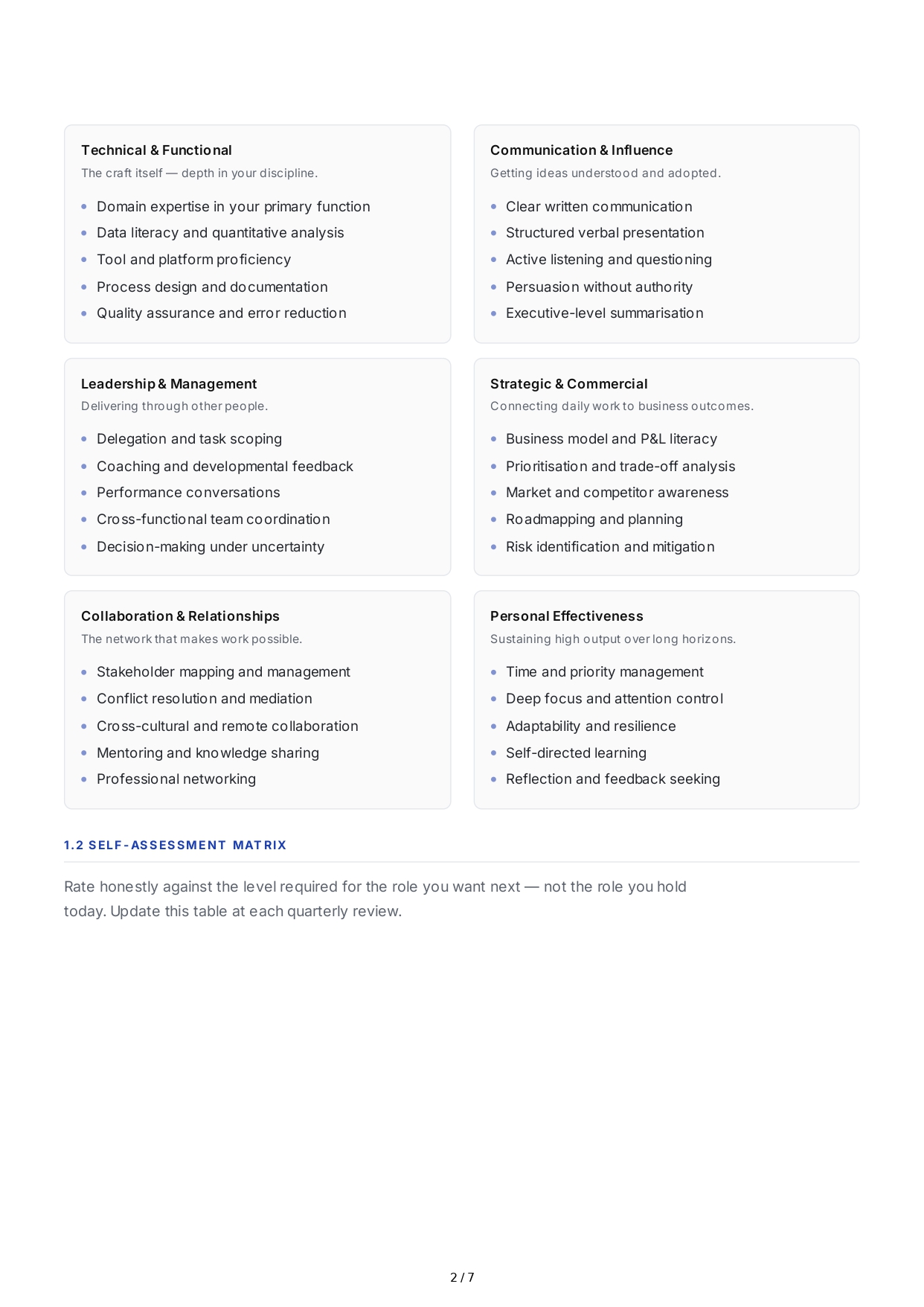 Career Advancement Professional Goals - Free AI Professional Goals Generator, 50+ Real Professional Goals Examples