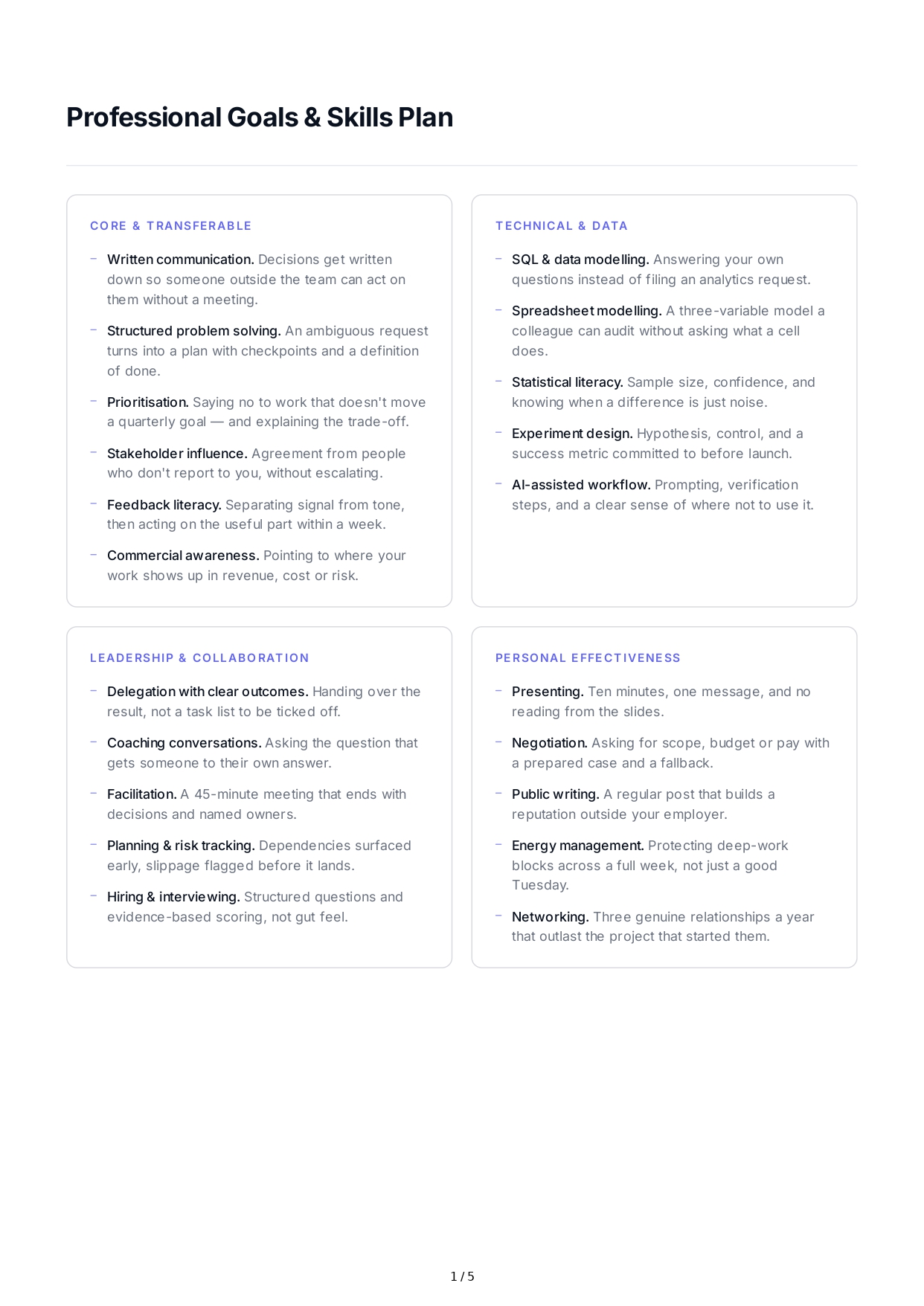 Career Planning Professional Goals - Free AI Professional Goals Generator, 50+ Real Professional Goals Examples