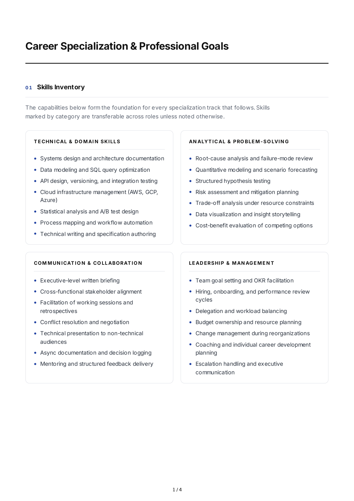 Career Specialization Professional Goals - Free AI Professional Goals Generator, 50+ Real Professional Goals Examples