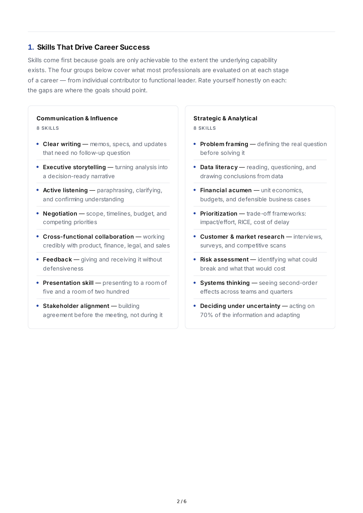 Career Success Professional Goals - Free AI Professional Goals Generator, 50+ Real Professional Goals Examples
