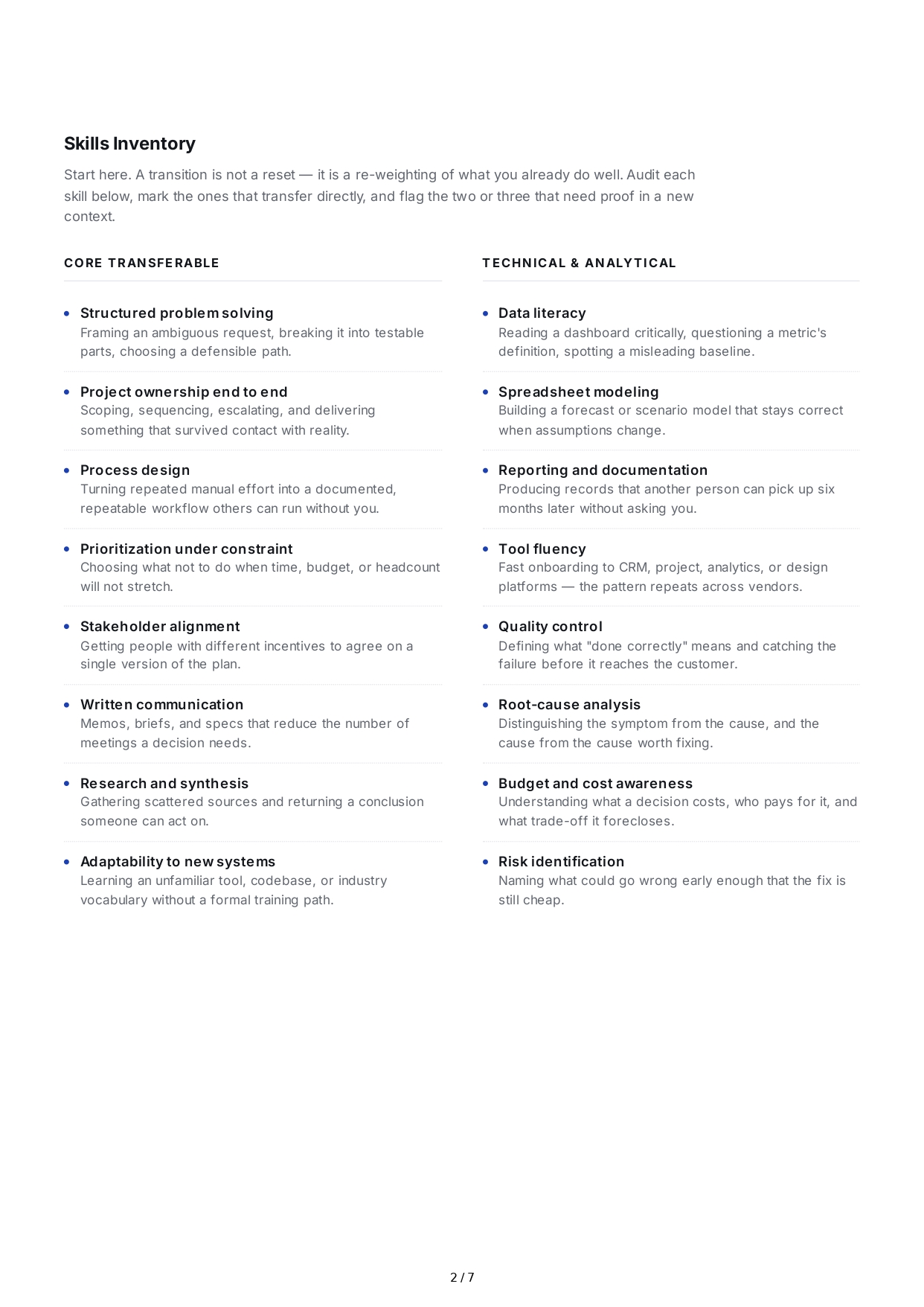 Career Transition Professional Goals - Free AI Professional Goals Generator, 50+ Real Professional Goals Examples