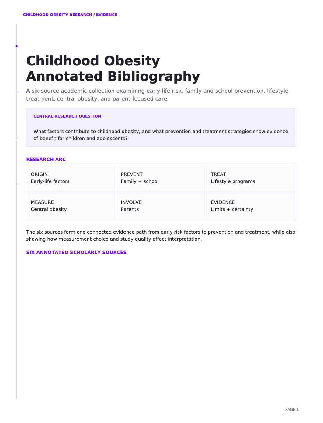 Childhood Obesity Annotated Bibliography - Free AI Annotated Bibliography Generator, 50+ Real Annotated Bibliography Examples