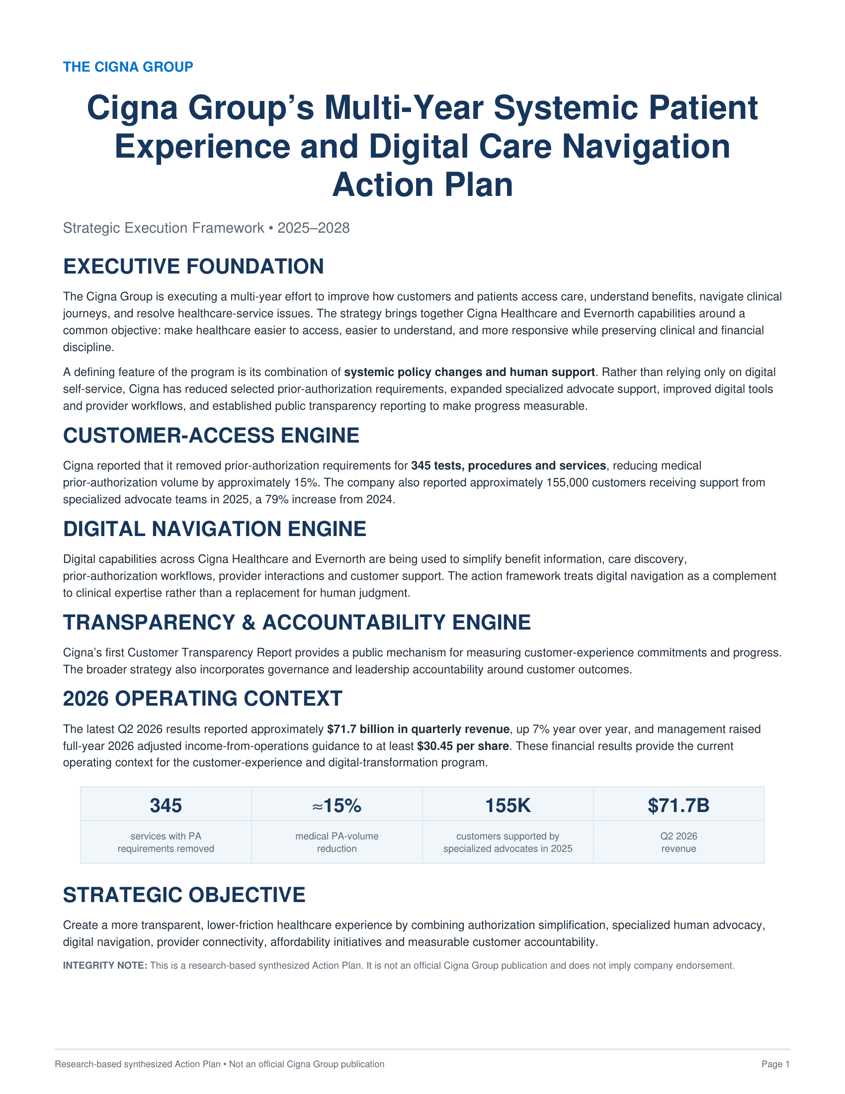 Cigna Group’s Multi-Year Systemic Patient Experience and Digital Care Navigation Action Plan - Free AI Action Plan Generator, 50+ Real Action Plan Examples