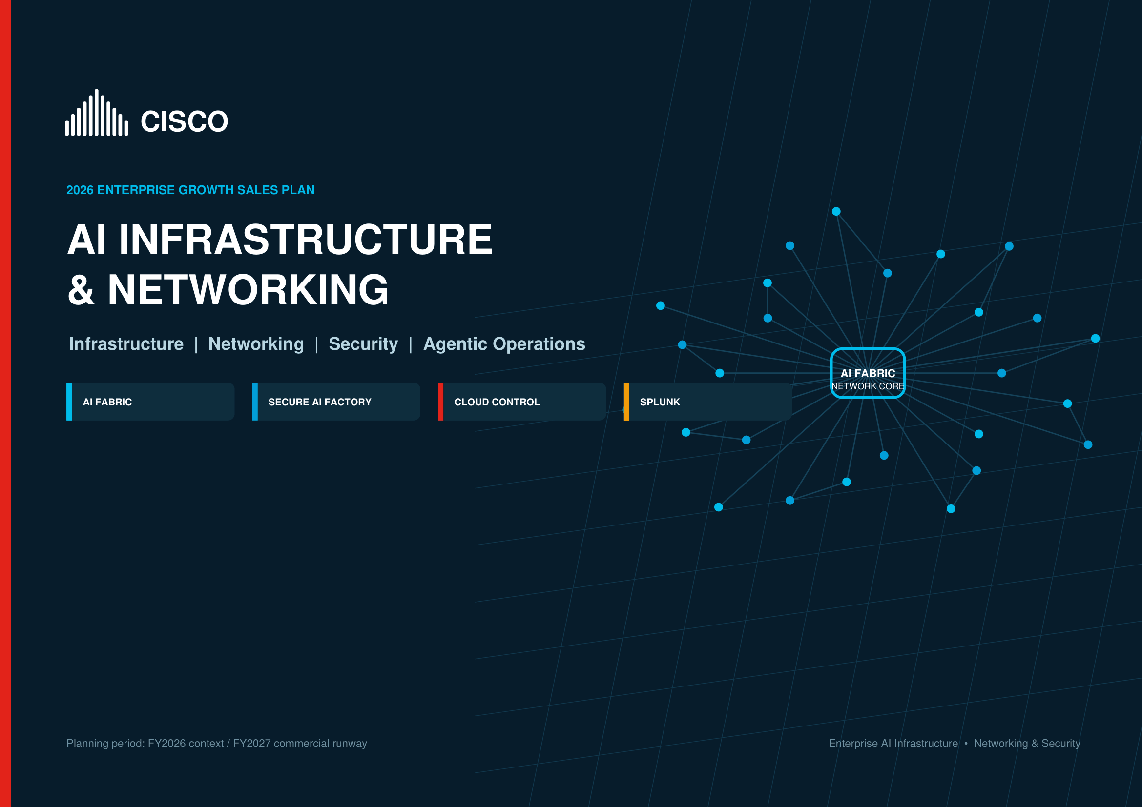Cisco AI Infrastructure & Networking Growth Sales Plan - Free AI Sales Plan Generator, 50+ Real Sales Plan Examples