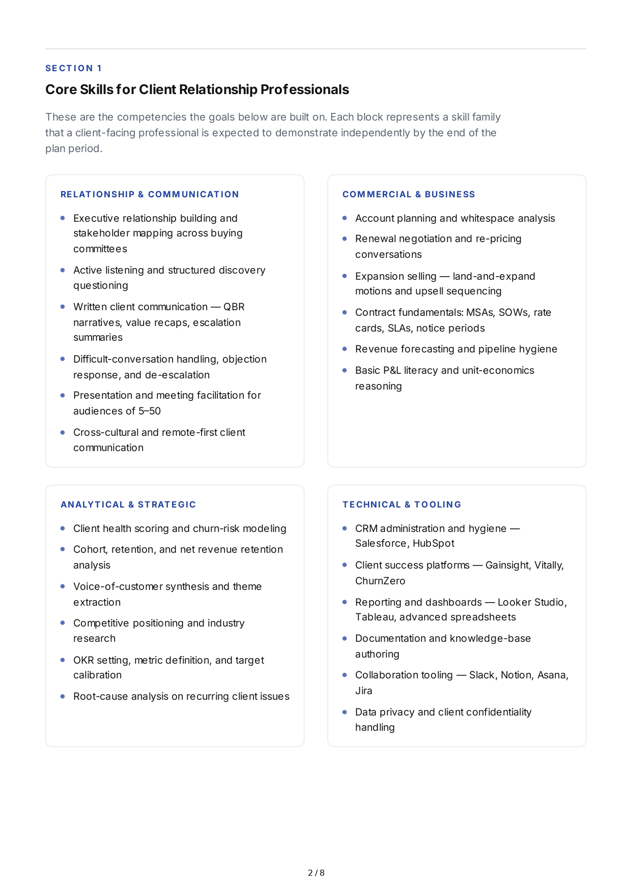 Client Relationship Professional Goals - Free AI Professional Goals Generator, 50+ Real Professional Goals Examples