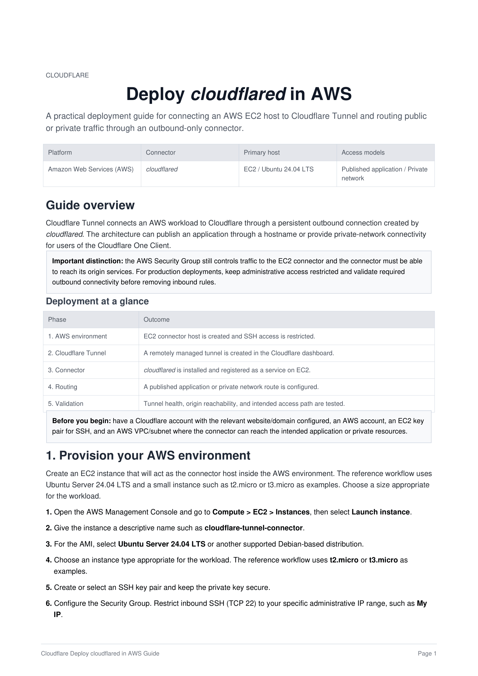 Cloudflare Deploy cloudflared in AWS Guide - Free AI Guide Generator, 50+ Real Guide Examples