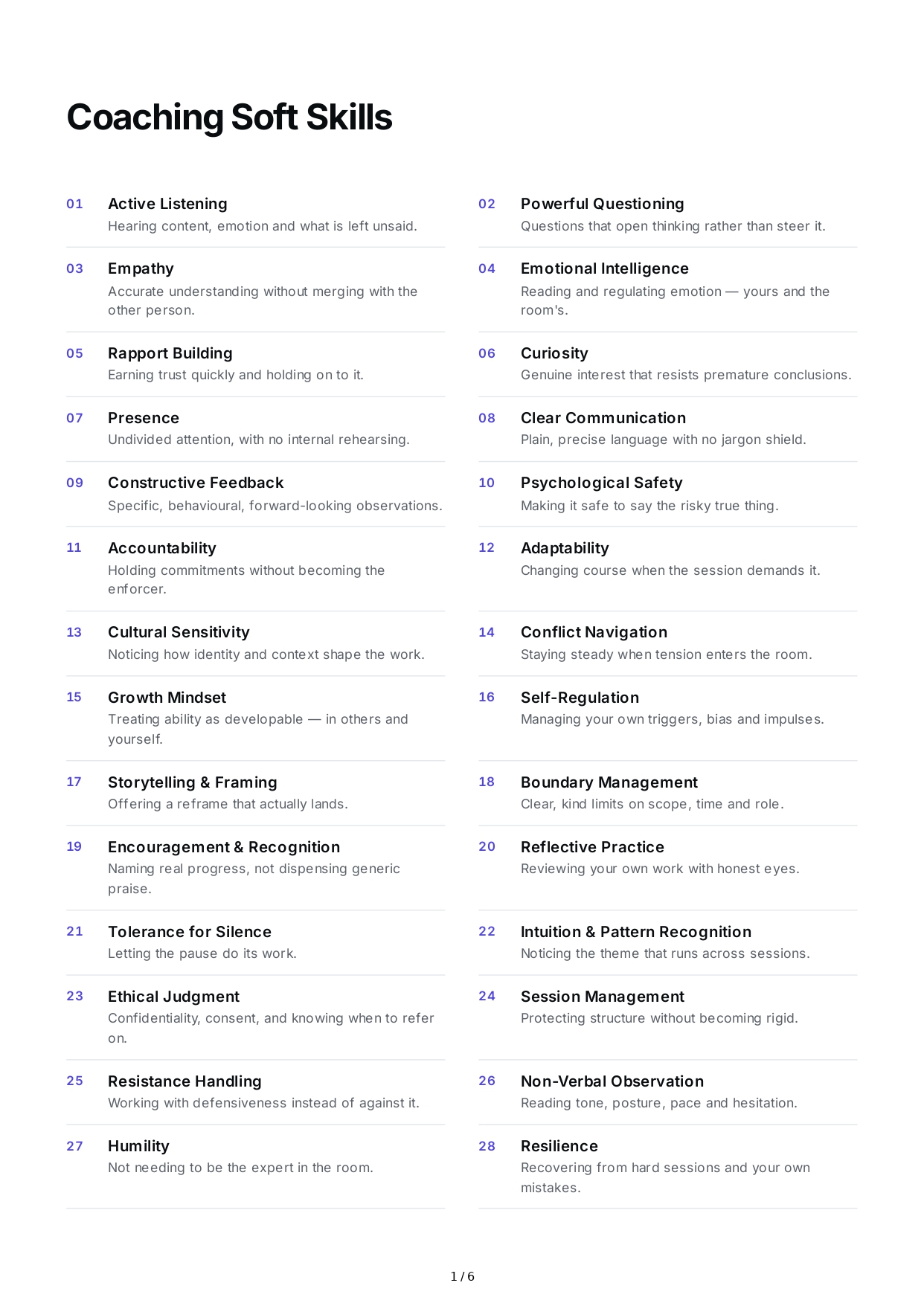 Coaching Soft Skills - Free AI Soft Skills Generator, 50+ Real Soft Skills Examples
