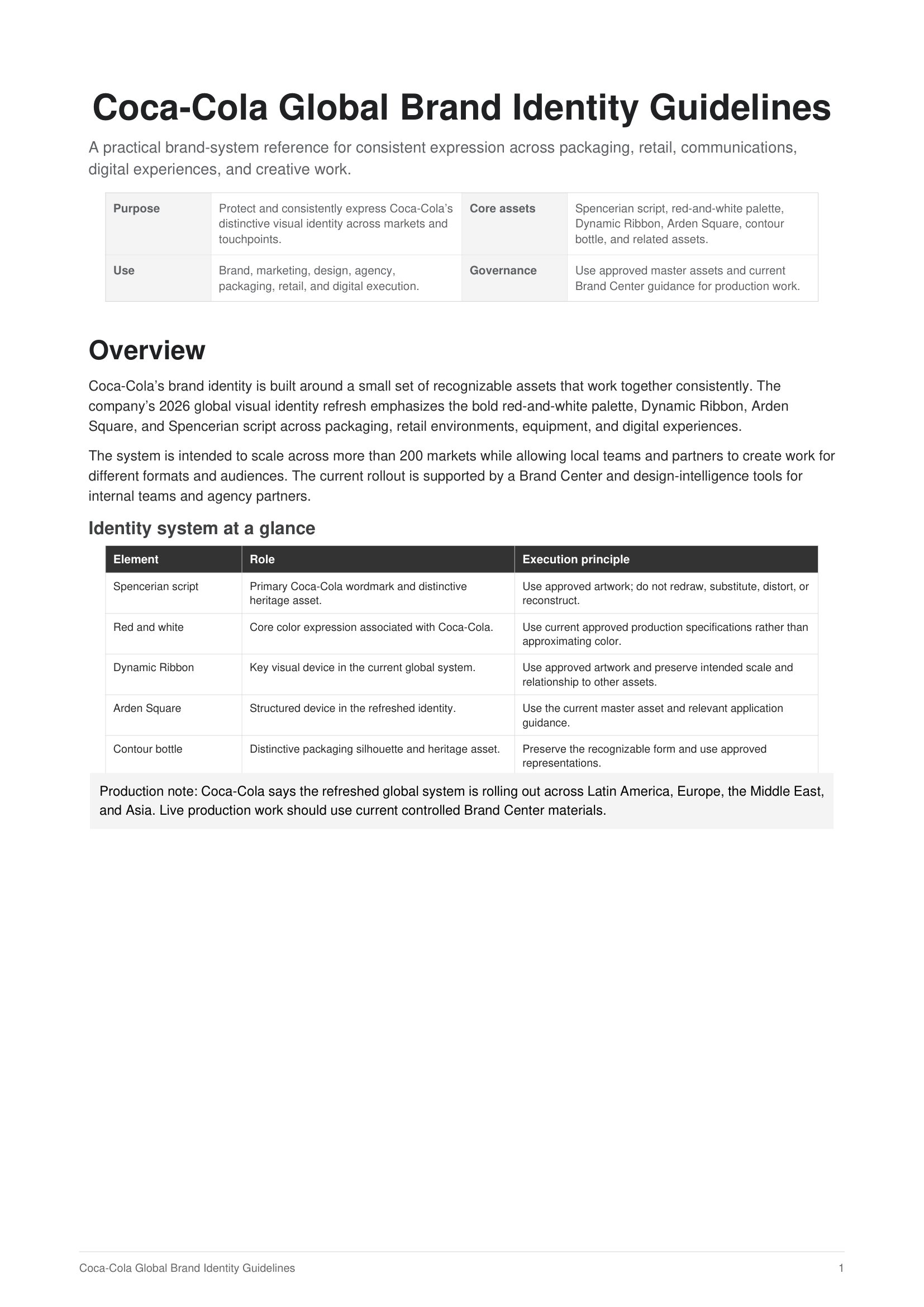 Coca-Cola Global Brand Identity Guide - Free AI Guide Generator, 50+ Real Guide Examples
