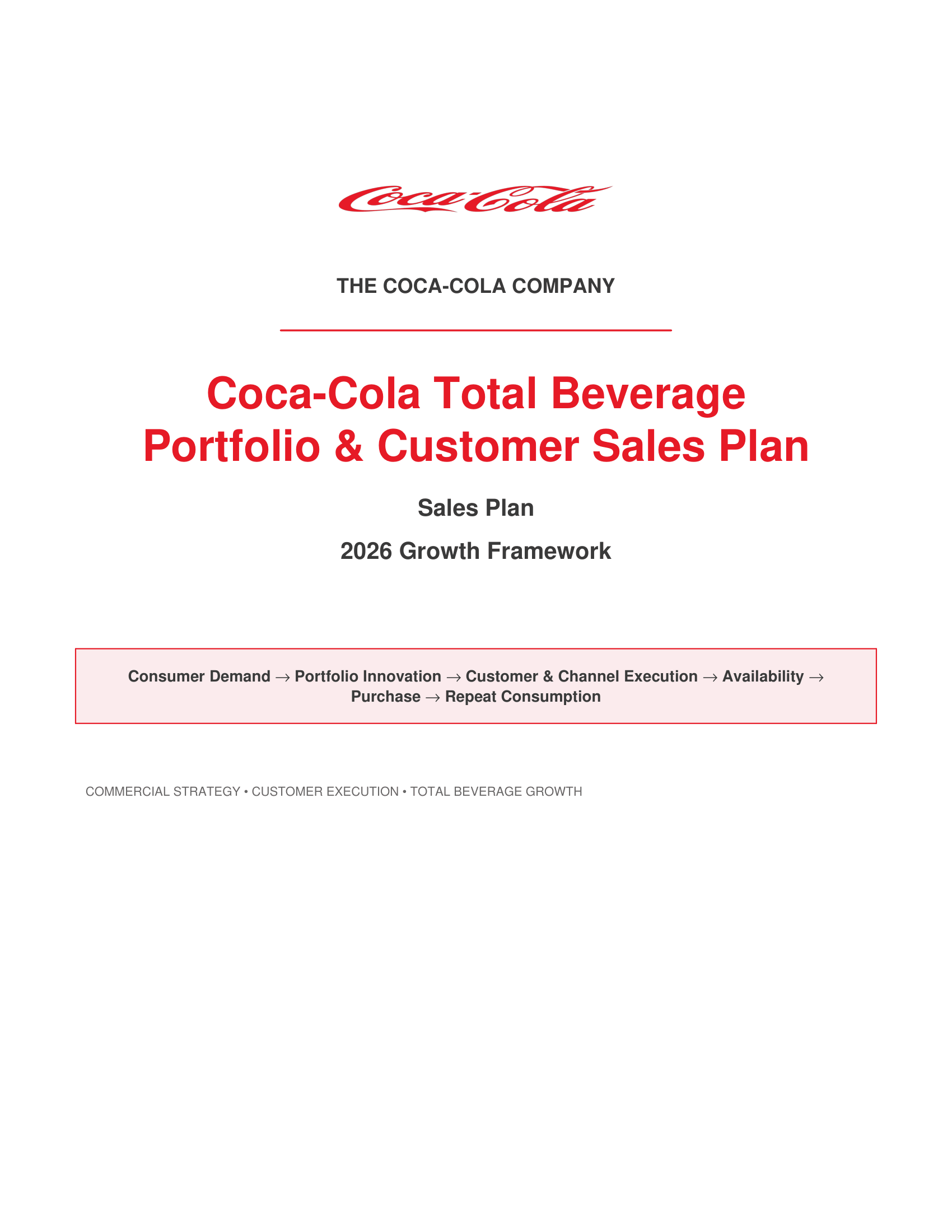 Coca-Cola Total Beverage Portfolio & Customer Sales Plan - Free AI Sales Plan Generator, 50+ Real Sales Plan Examples