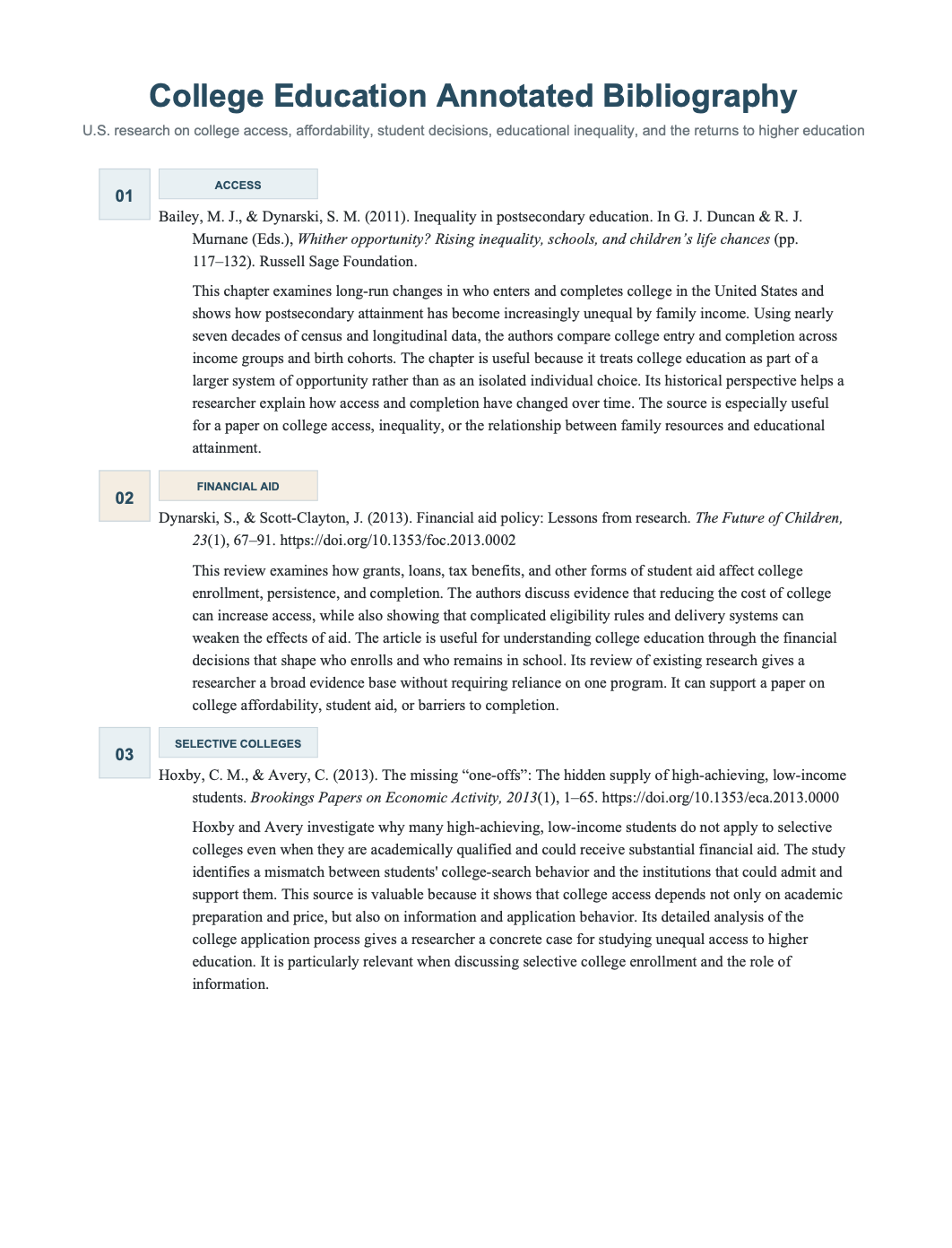 College Education Annotated Bibliography - Free AI Annotated Bibliography Generator, 50+ Real Annotated Bibliography Examples
