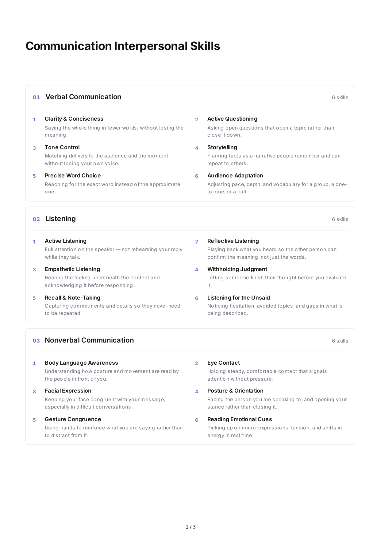 Communication Interpersonal Skills