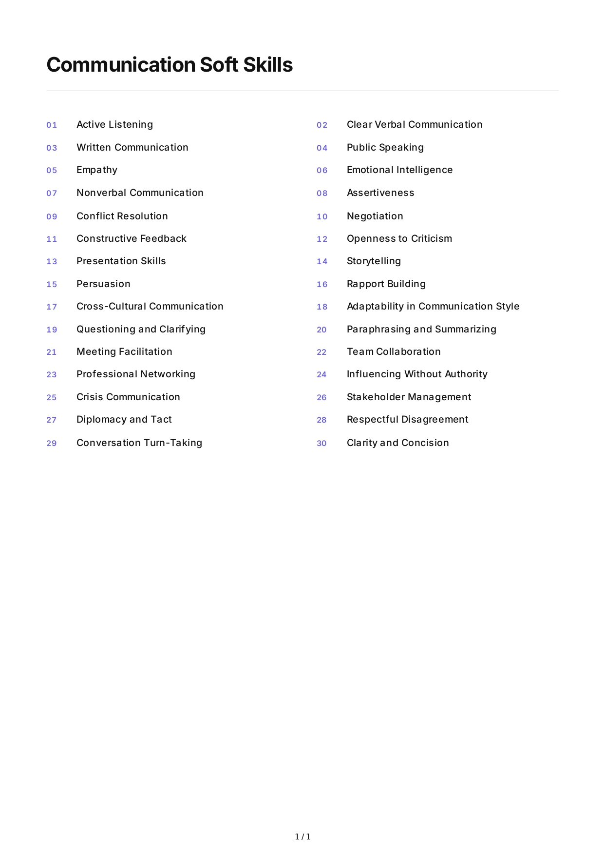 Communication Soft Skills