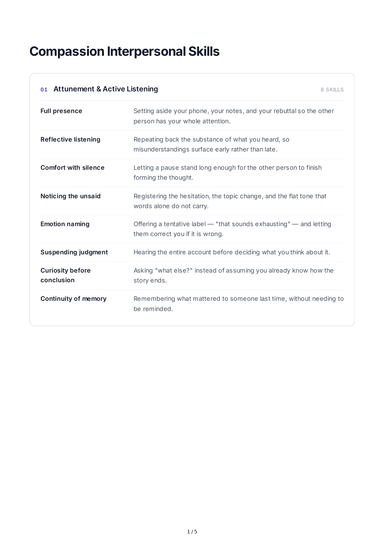 Compassion Interpersonal Skills - Free AI Interpersonal Skills Generator, 50+ Real Interpersonal Skills Examples