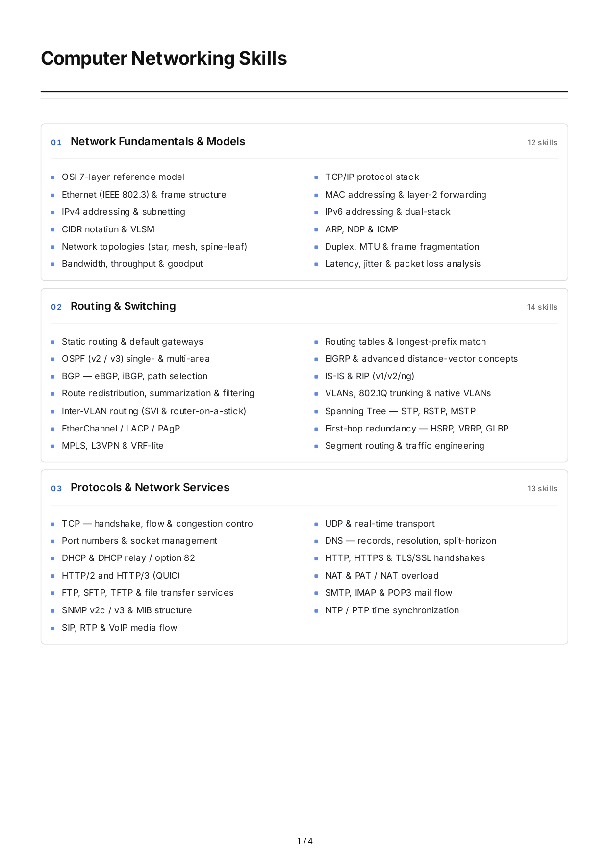 Computer Networking Technical Skills - Free AI Technical Skills Generator, 50+ Real Technical Skills Examples