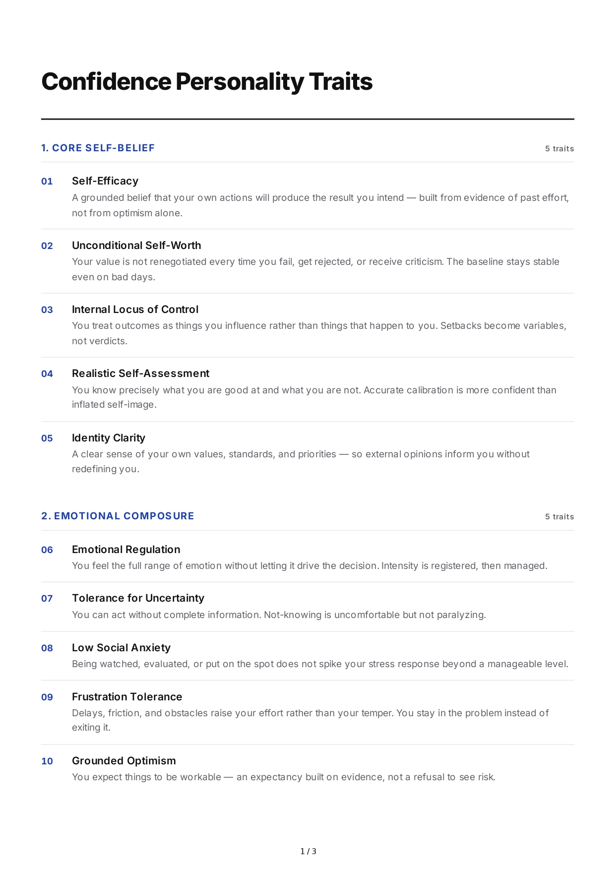 Confidence Personality Traits - Free AI Personality Traits Generator, 50+ Real Personality Traits Examples