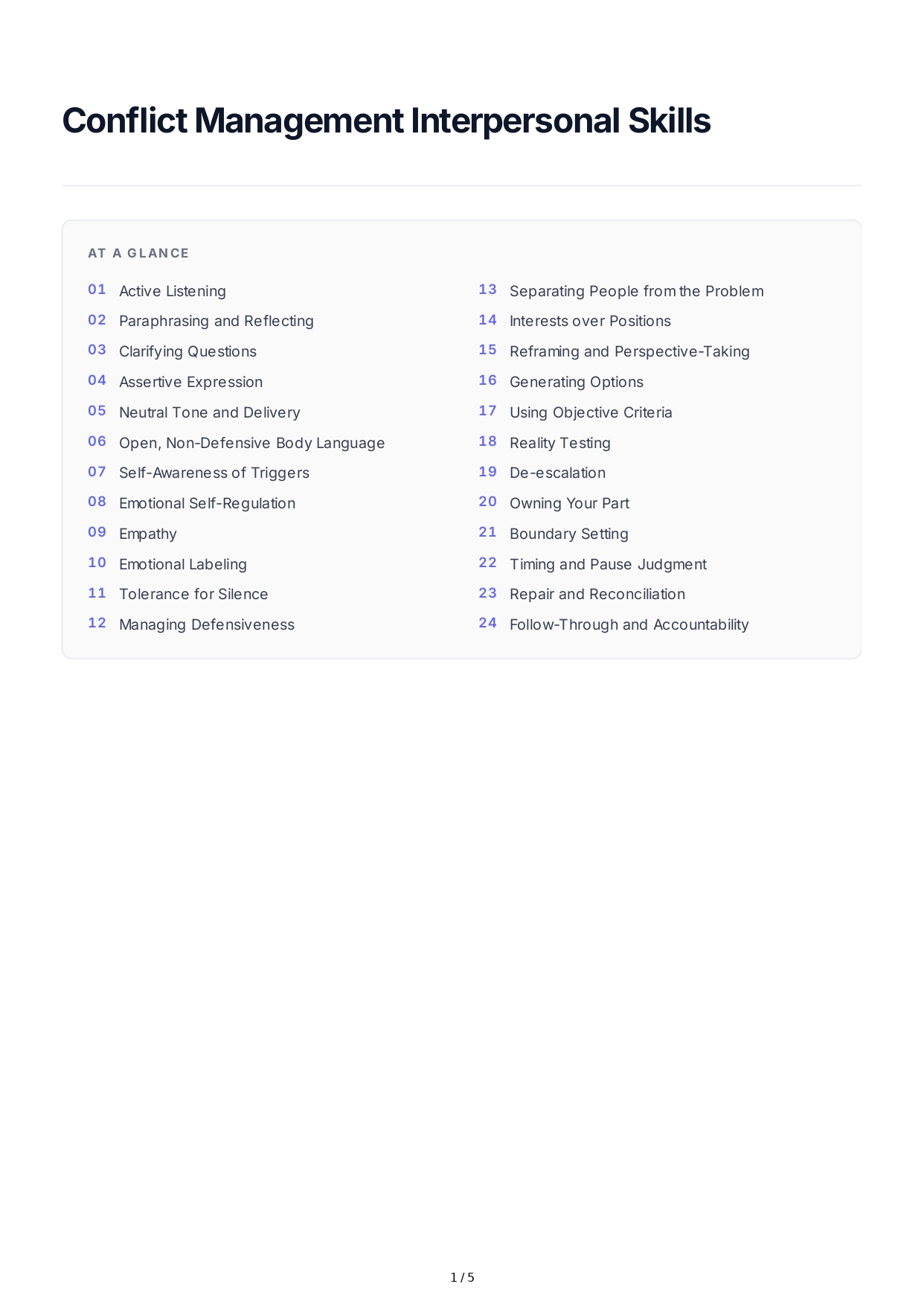 Conflict Management Interpersonal Skills - Free AI Interpersonal Skills Generator, 50+ Real Interpersonal Skills Examples