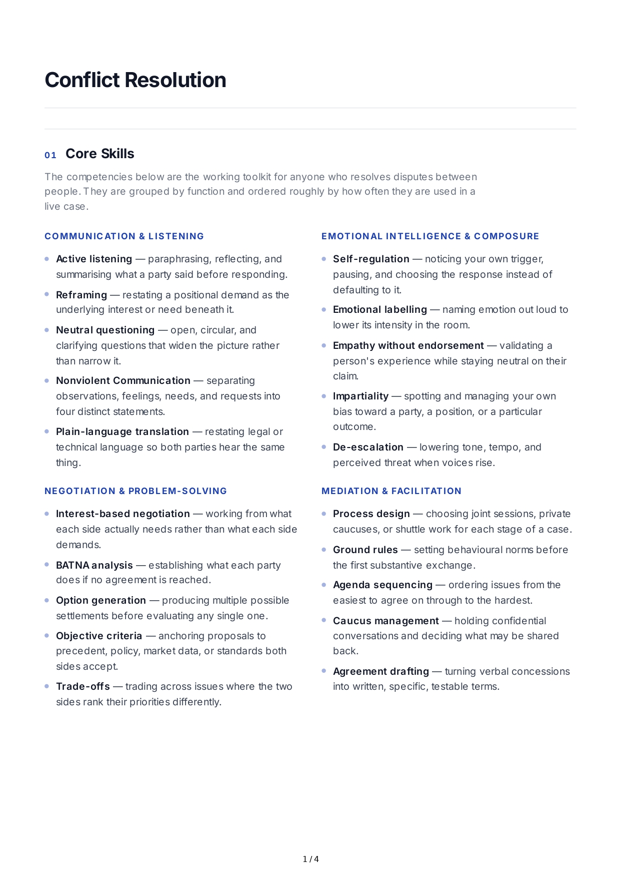 Conflict Resolution Professional Goals - Free AI Professional Goals Generator, 50+ Real Professional Goals Examples