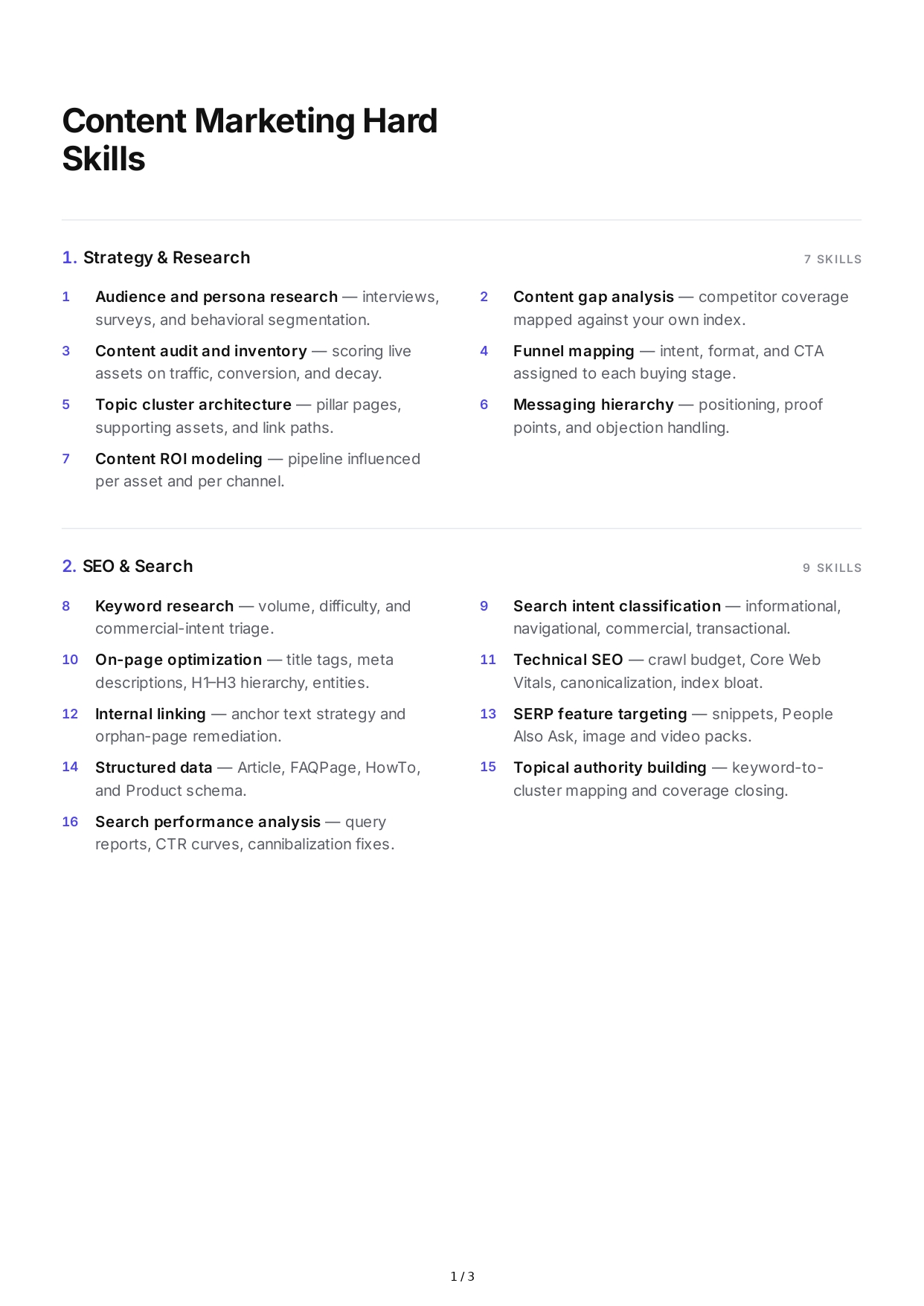 Content Marketing Hard Skills - Free AI Hard Skills Generator, 50+ Real Hard Skills Examples