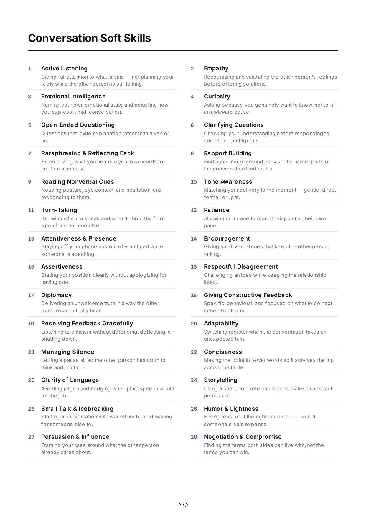 Conversation Soft Skills - Free AI Soft Skills Generator, 50+ Real Soft Skills Examples