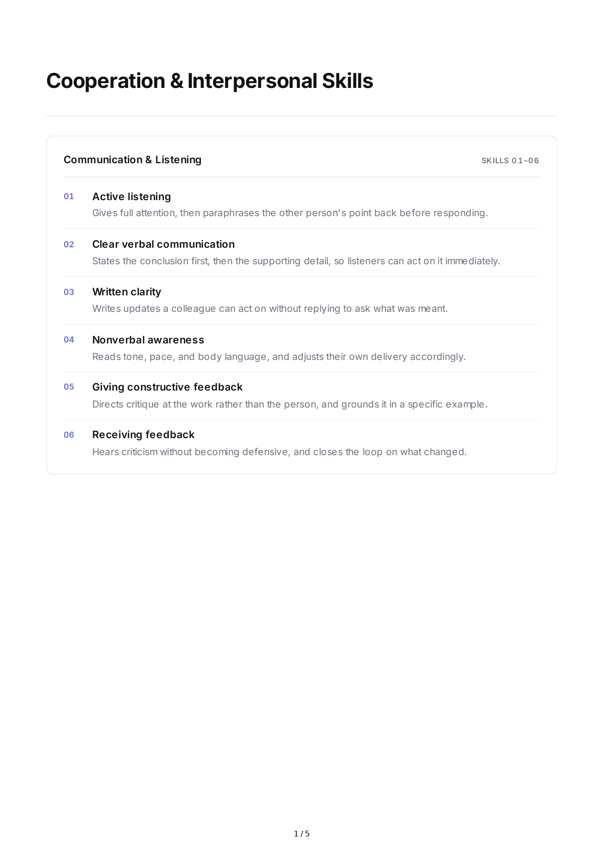 Cooperation Interpersonal Skills - Free AI Interpersonal Skills Generator, 50+ Real Interpersonal Skills Examples