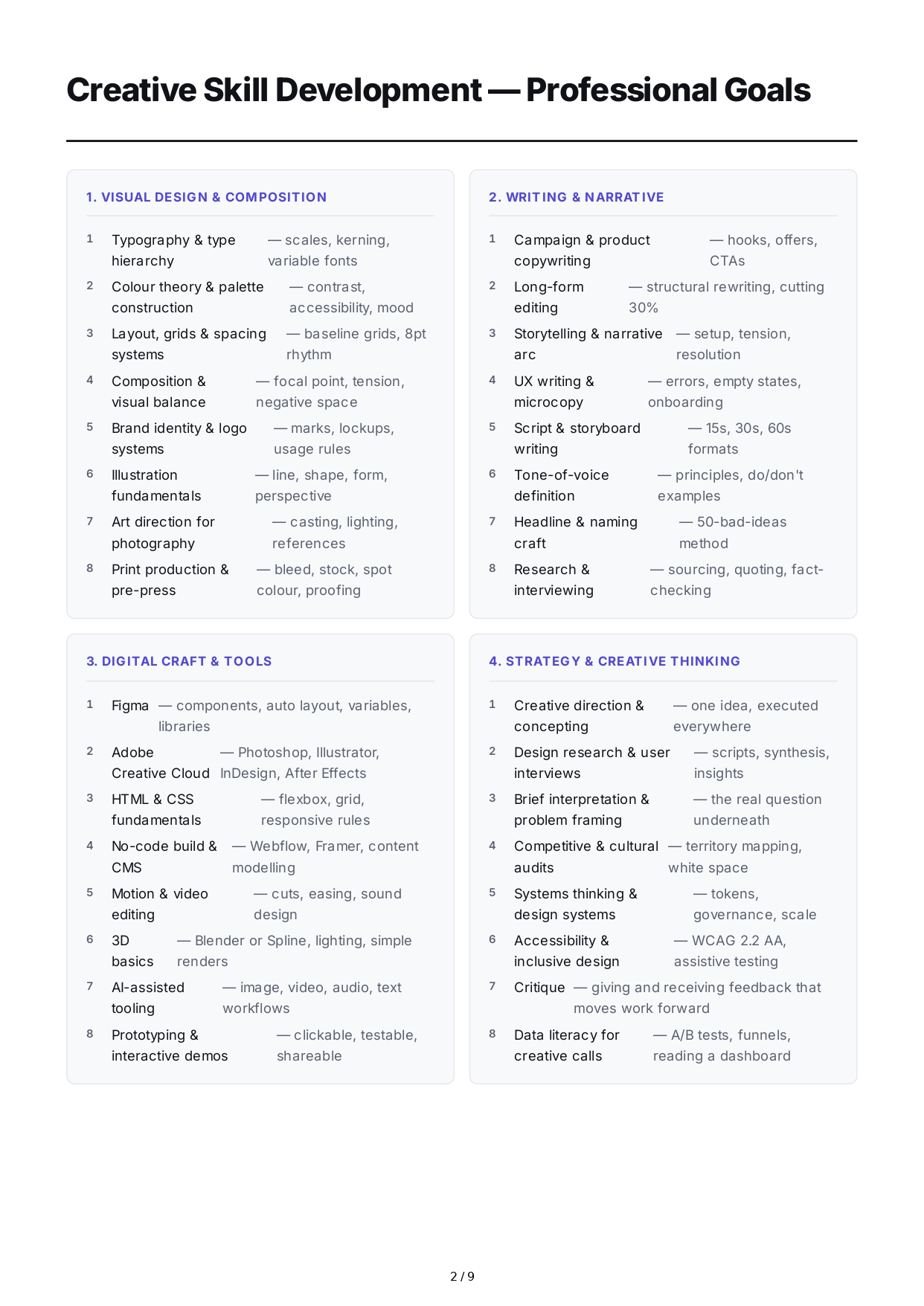 Creative Skill Development Professional Goals - Free AI Professional Goals Generator, 50+ Real Professional Goals Examples