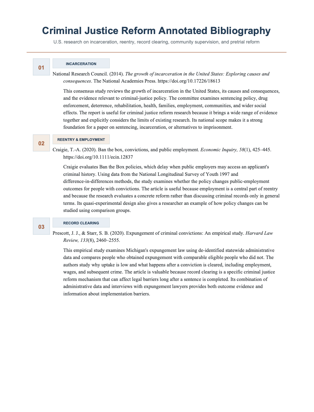 Criminal Justice Reform Annotated Bibliography - Free AI Annotated Bibliography Generator, 50+ Real Annotated Bibliography Examples