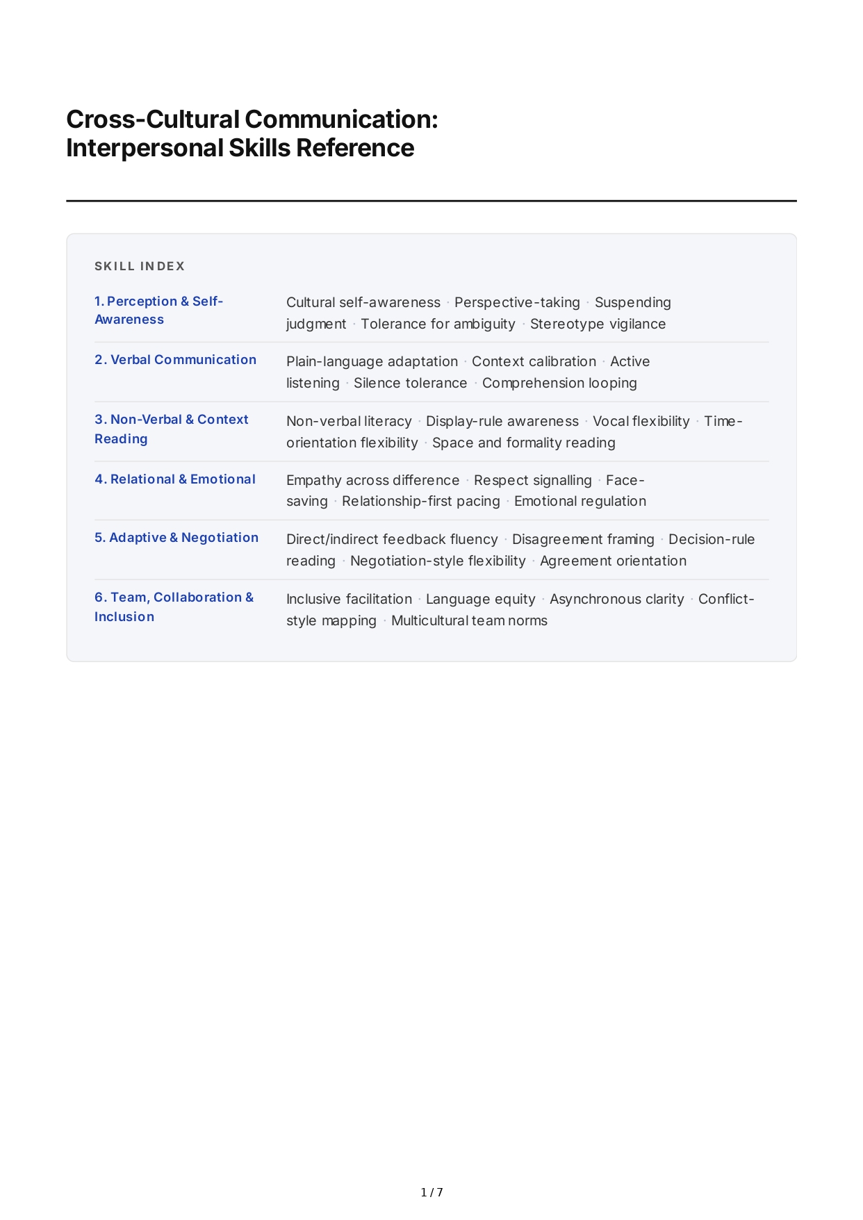 Cross-Cultural Communication Interpersonal Skills - Free AI Interpersonal Skills Generator, 50+ Real Interpersonal Skills Examples