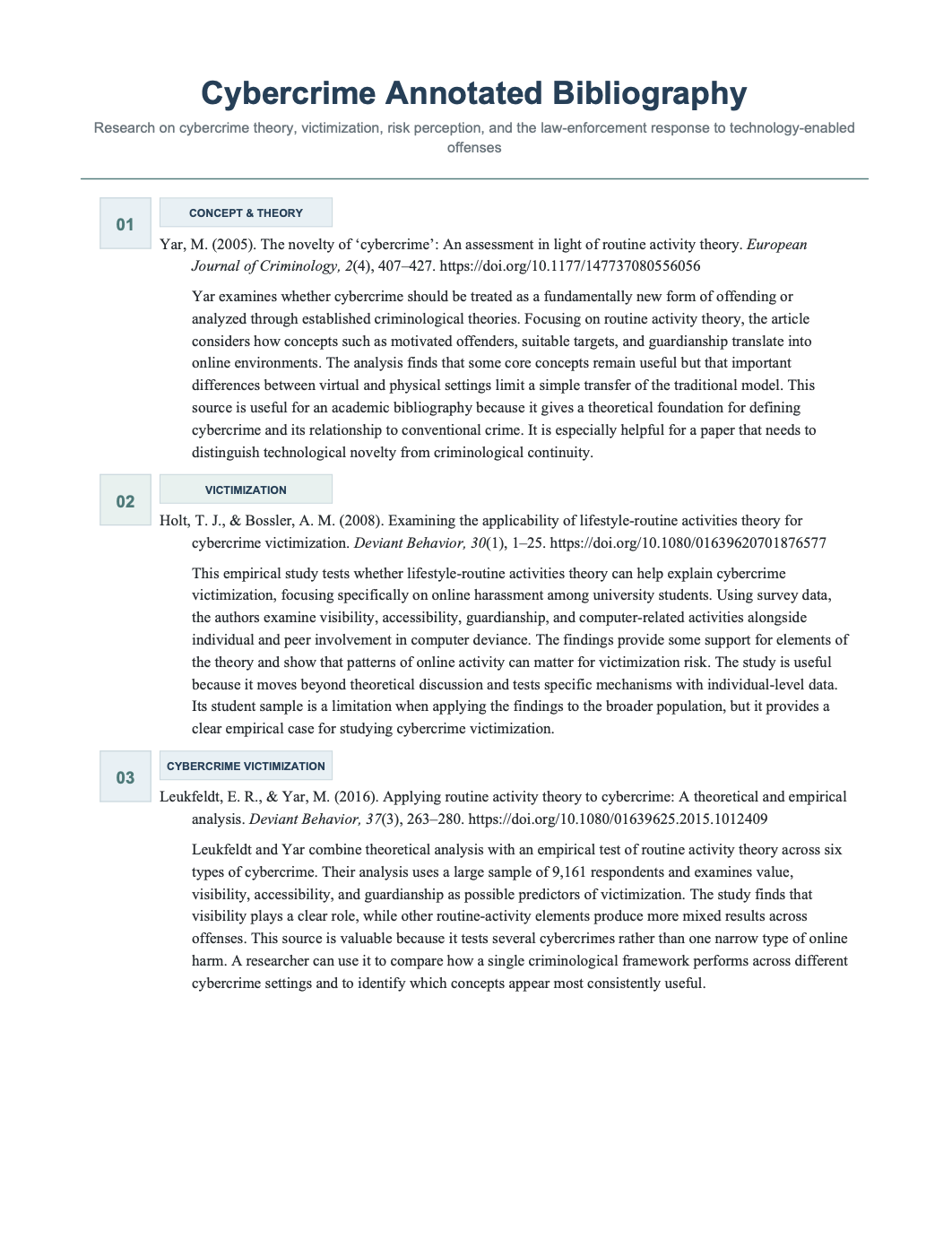 Cybercrime Annotated Bibliography - Free AI Annotated Bibliography Generator, 50+ Real Annotated Bibliography Examples