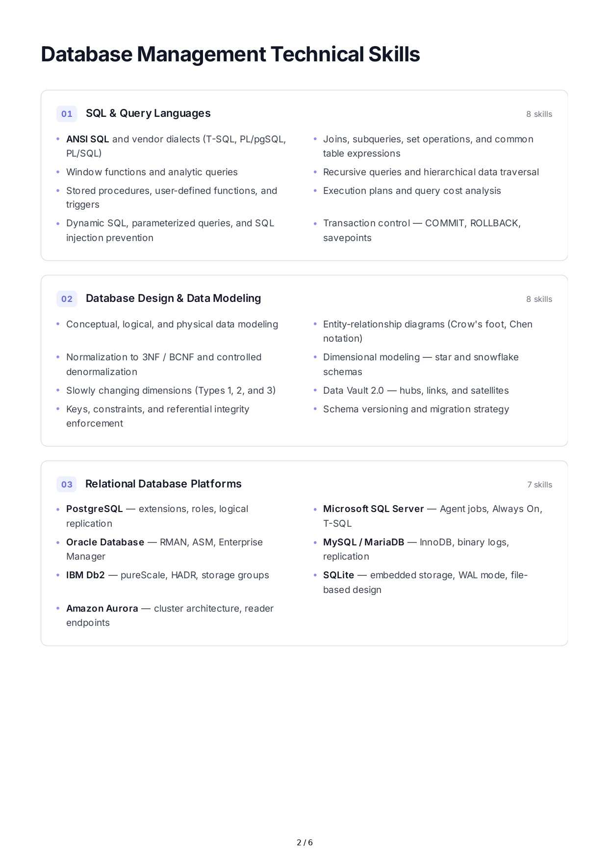 Database Management Technical Skills - Free AI Technical Skills Generator, 50+ Real Technical Skills Examples