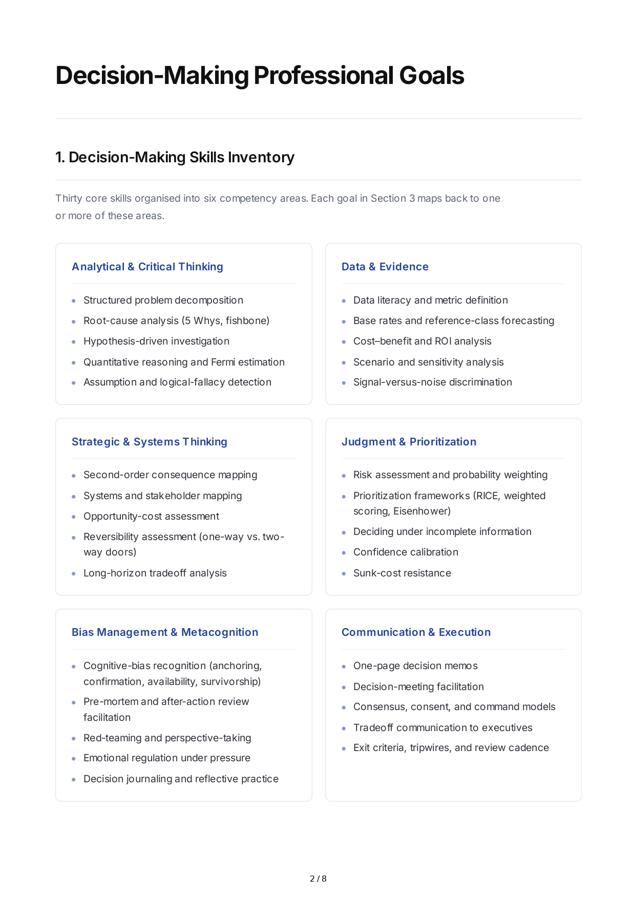 Decision-Making Professional Goals - Free AI Professional Goals Generator, 50+ Real Professional Goals Examples