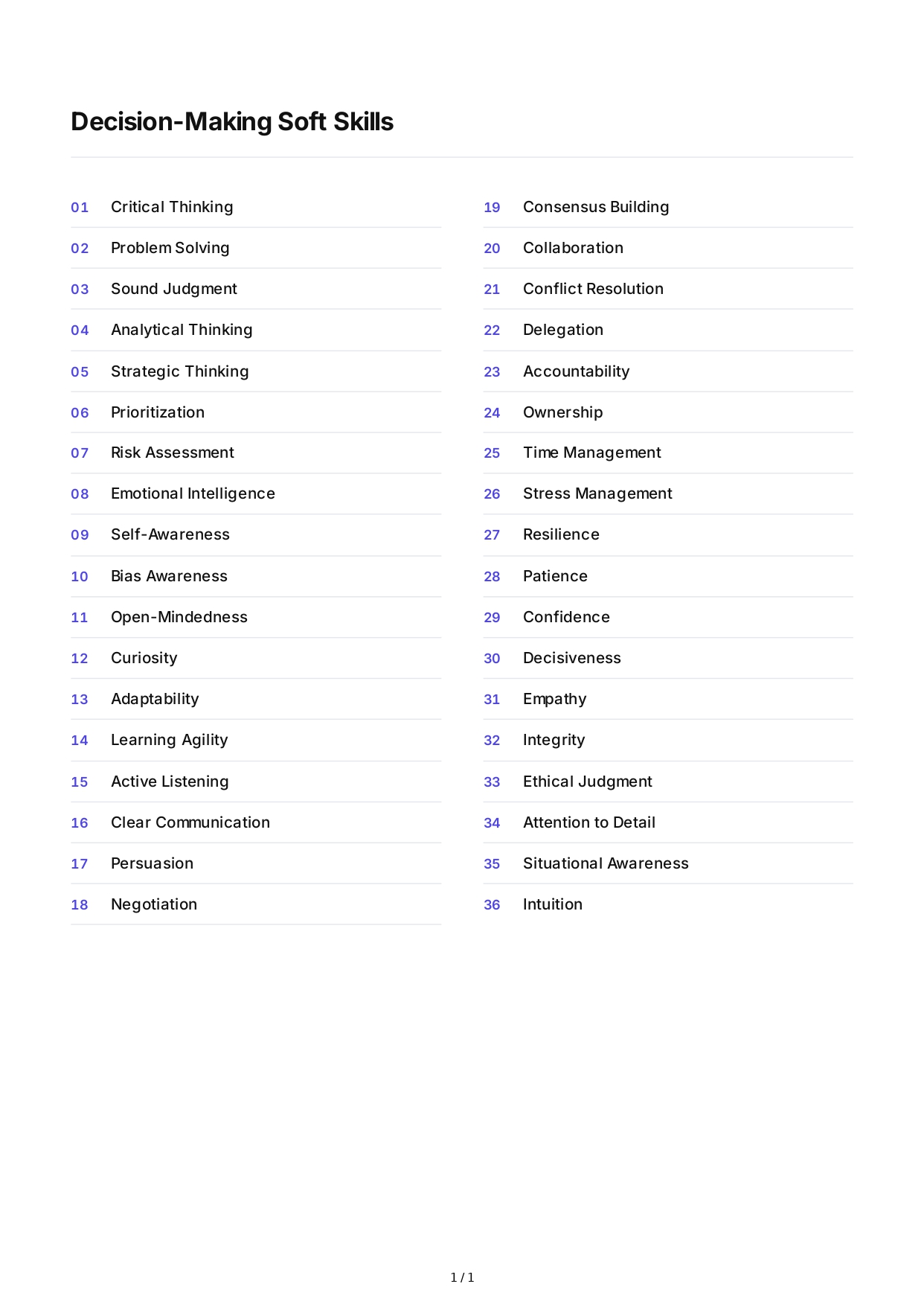 Decision-Making Soft Skills - Free AI Soft Skills Generator, 50+ Real Soft Skills Examples