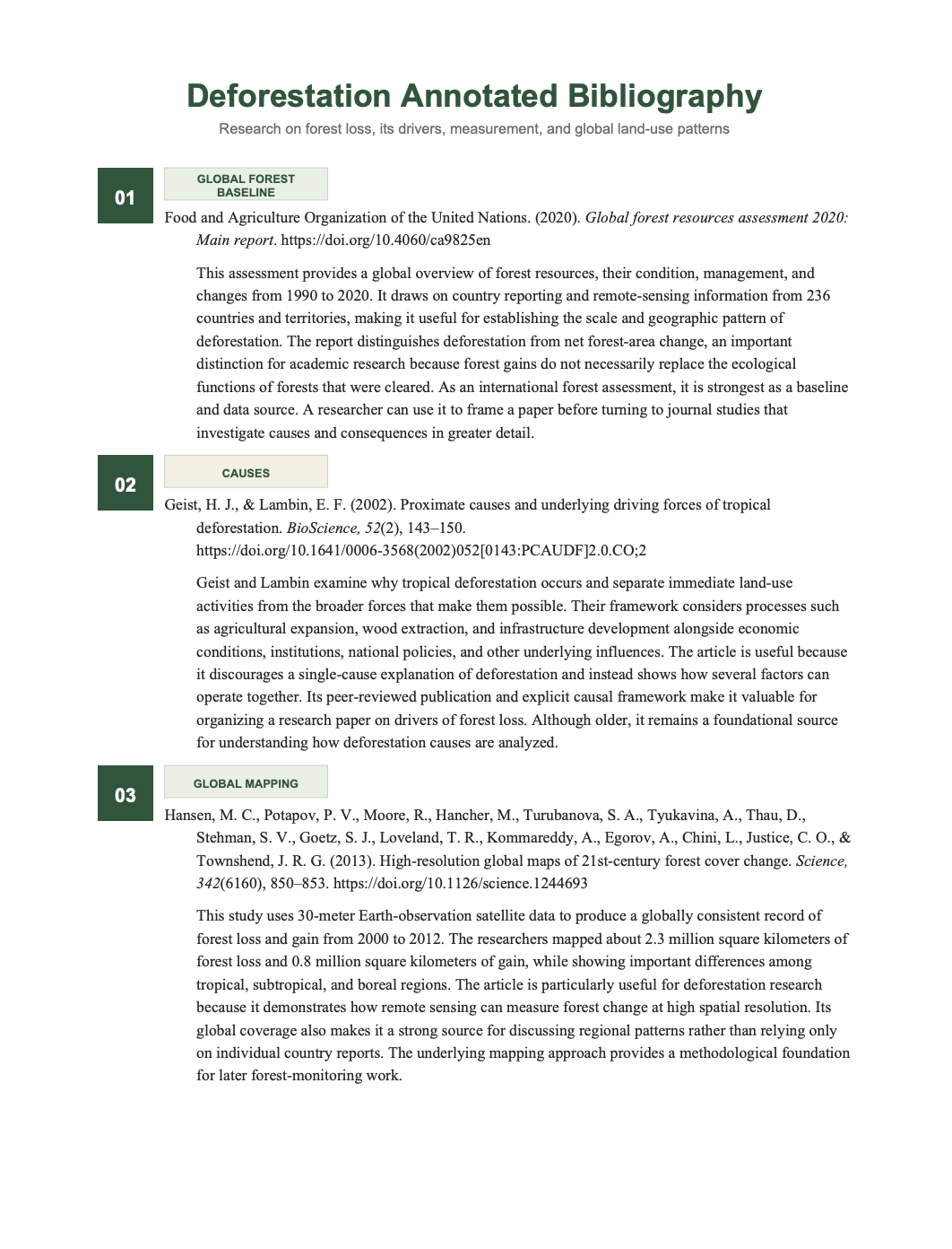 Deforestation Annotated Bibliography - Free AI Annotated Bibliography Generator, 50+ Real Annotated Bibliography Examples
