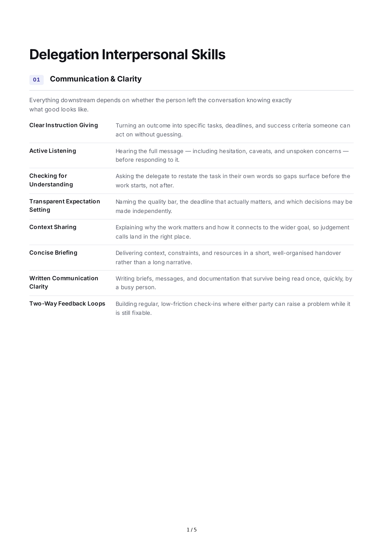Delegation Interpersonal Skills - Free AI Interpersonal Skills Generator, 50+ Real Interpersonal Skills Examples