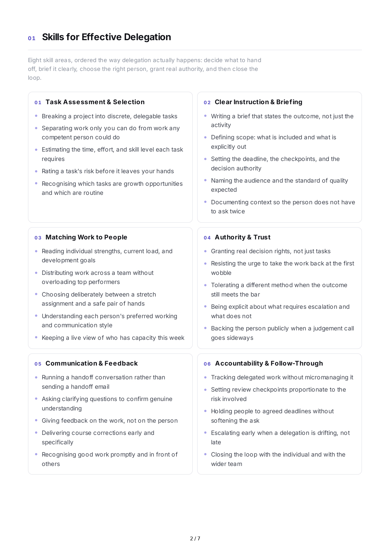 Delegation Professional Goals - Free AI Professional Goals Generator, 50+ Real Professional Goals Examples