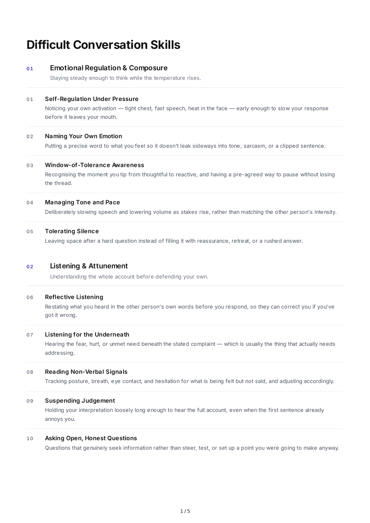 Difficult Conversation Interpersonal Skills - Free AI Interpersonal Skills Generator, 50+ Real Interpersonal Skills Examples
