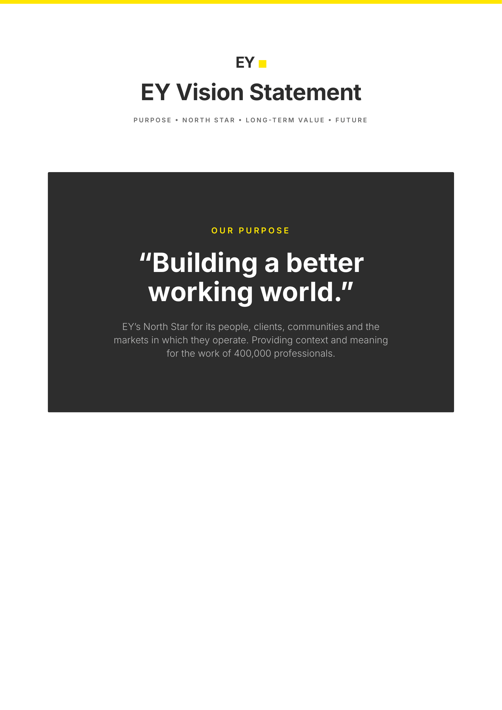 EY Vision Statement - Free AI Vision Board Generator, 40+ Real Vision Board Examples