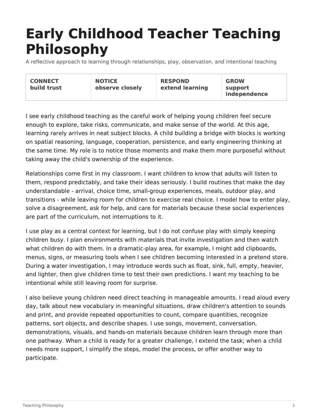 Early Childhood Teacher Teaching Philosophy - AI Teaching Philosophy Generator, 50+ Real Teaching Philosophy Examples